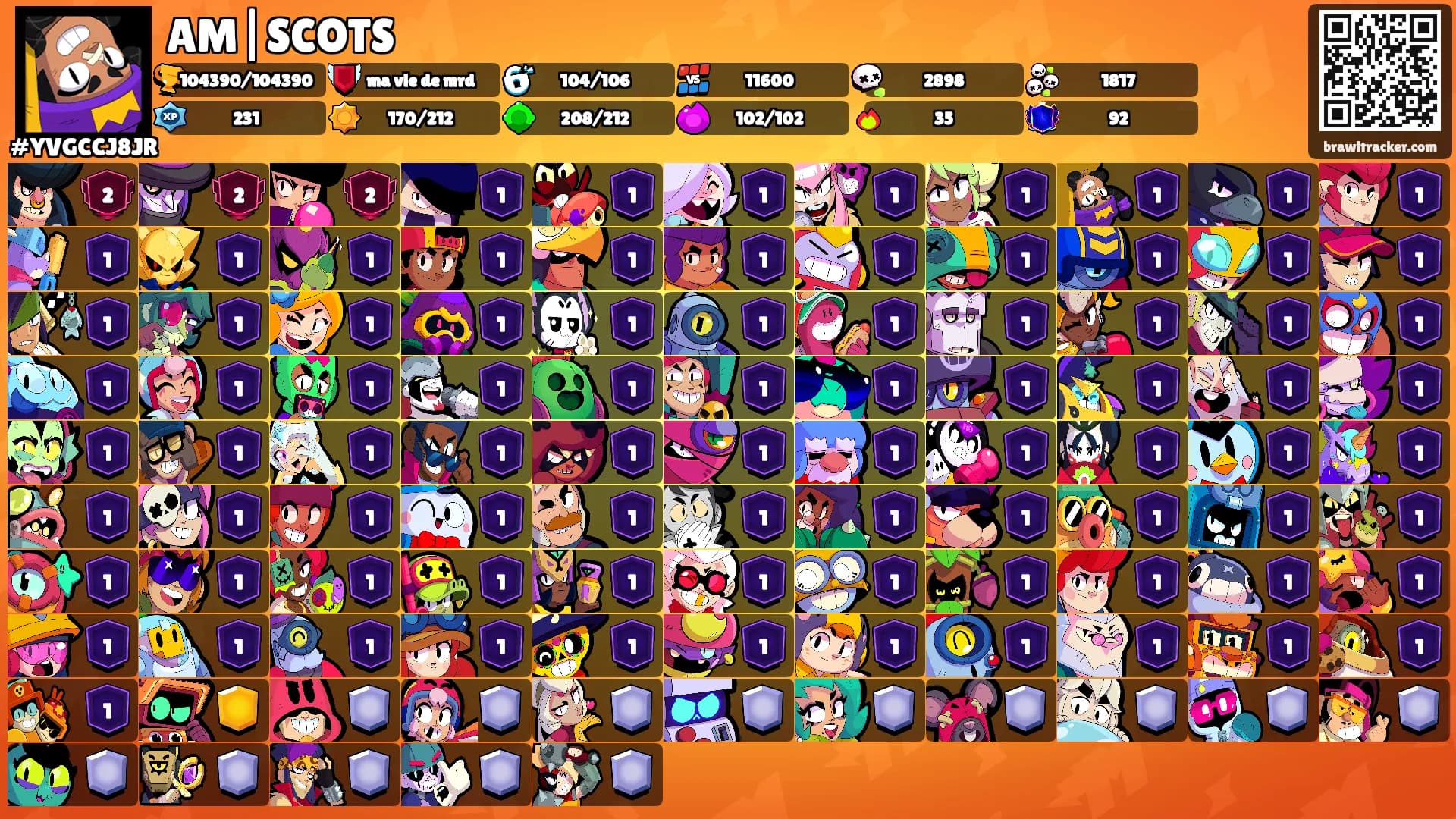 AM|SCOTS's Ranks