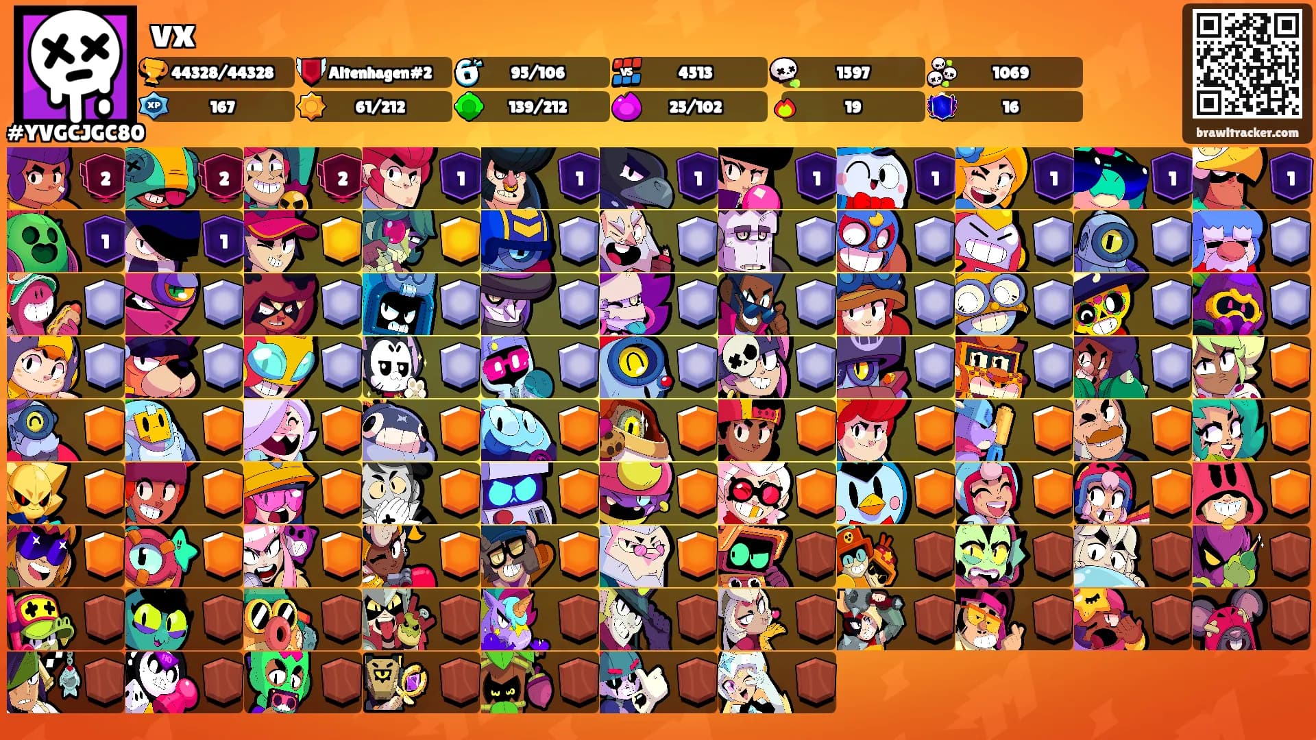 vx's Ranks