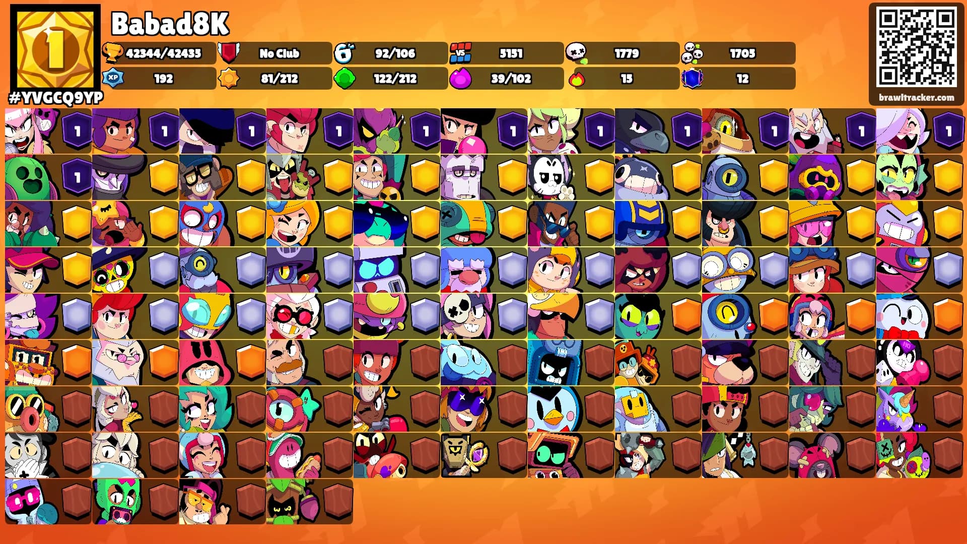 Babad8K's Ranks