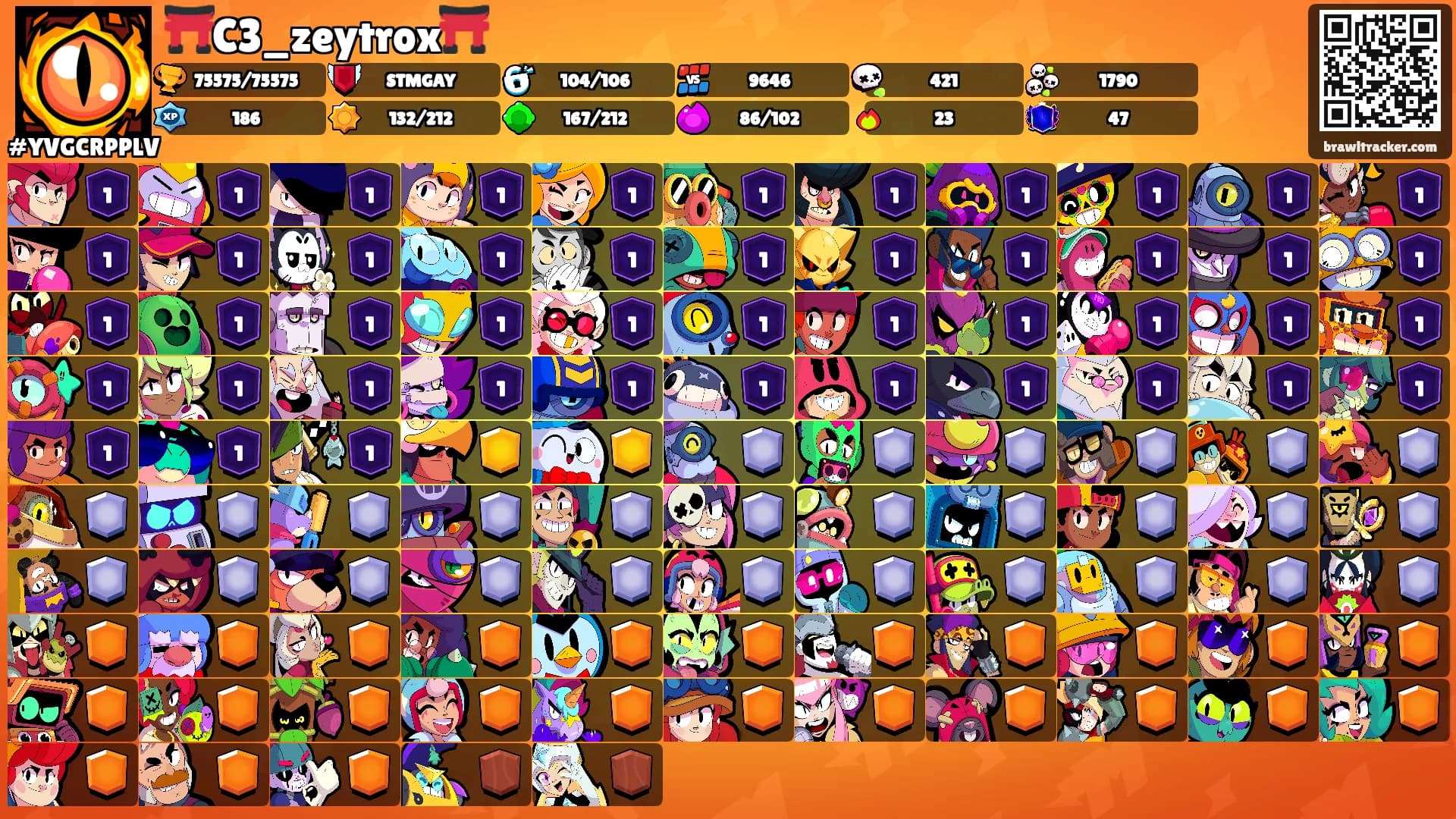 ⛩️C3_zeytrox⛩️'s Ranks