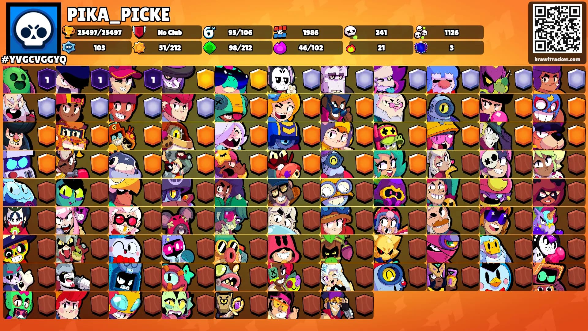 PIKA_PICKE's Ranks