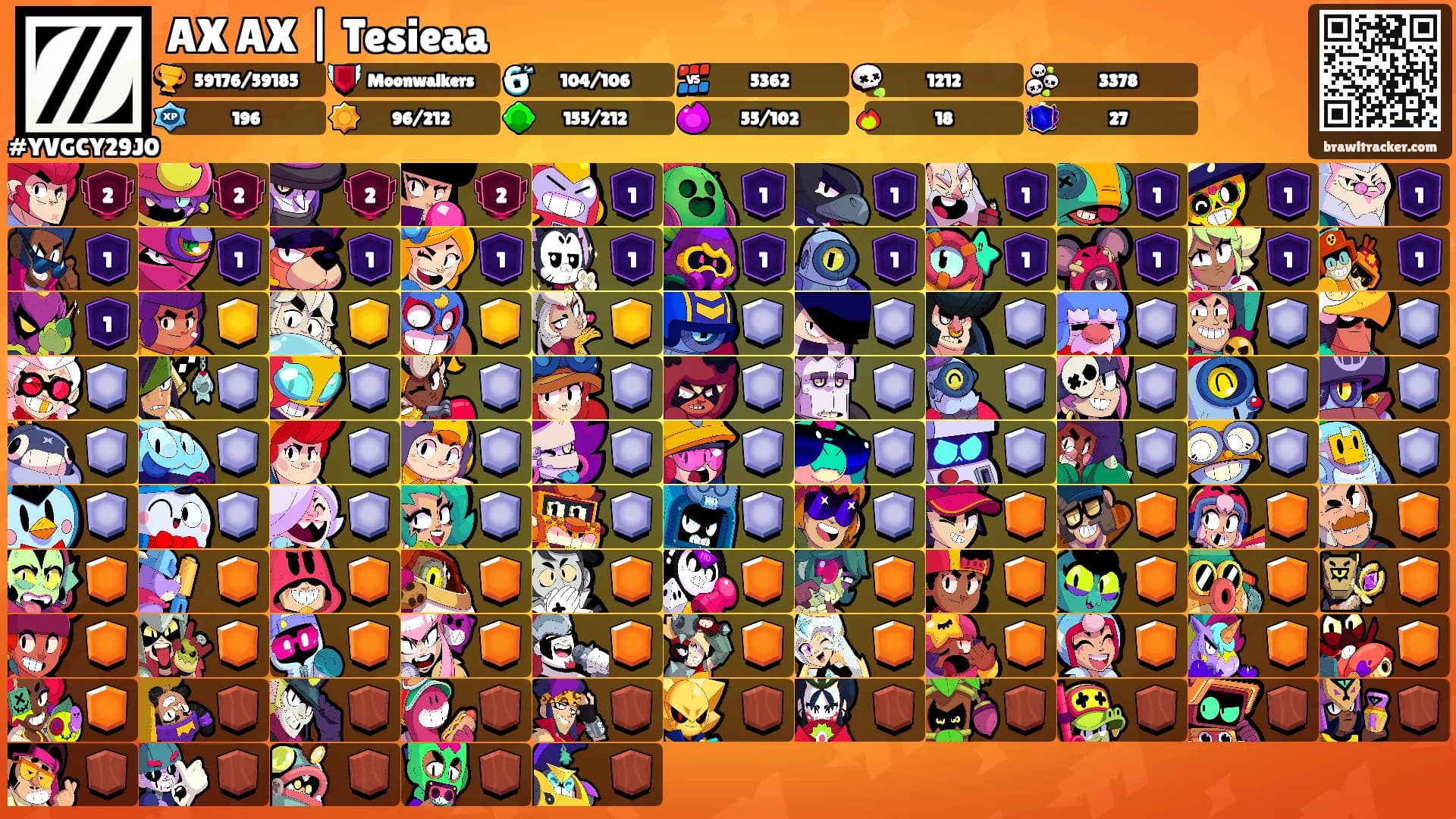 AX AX | Tesieaa's Ranks