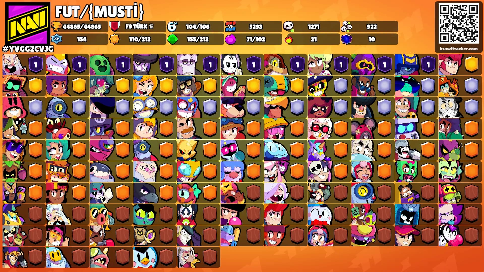 FUT/{MUSTİ}'s Ranks