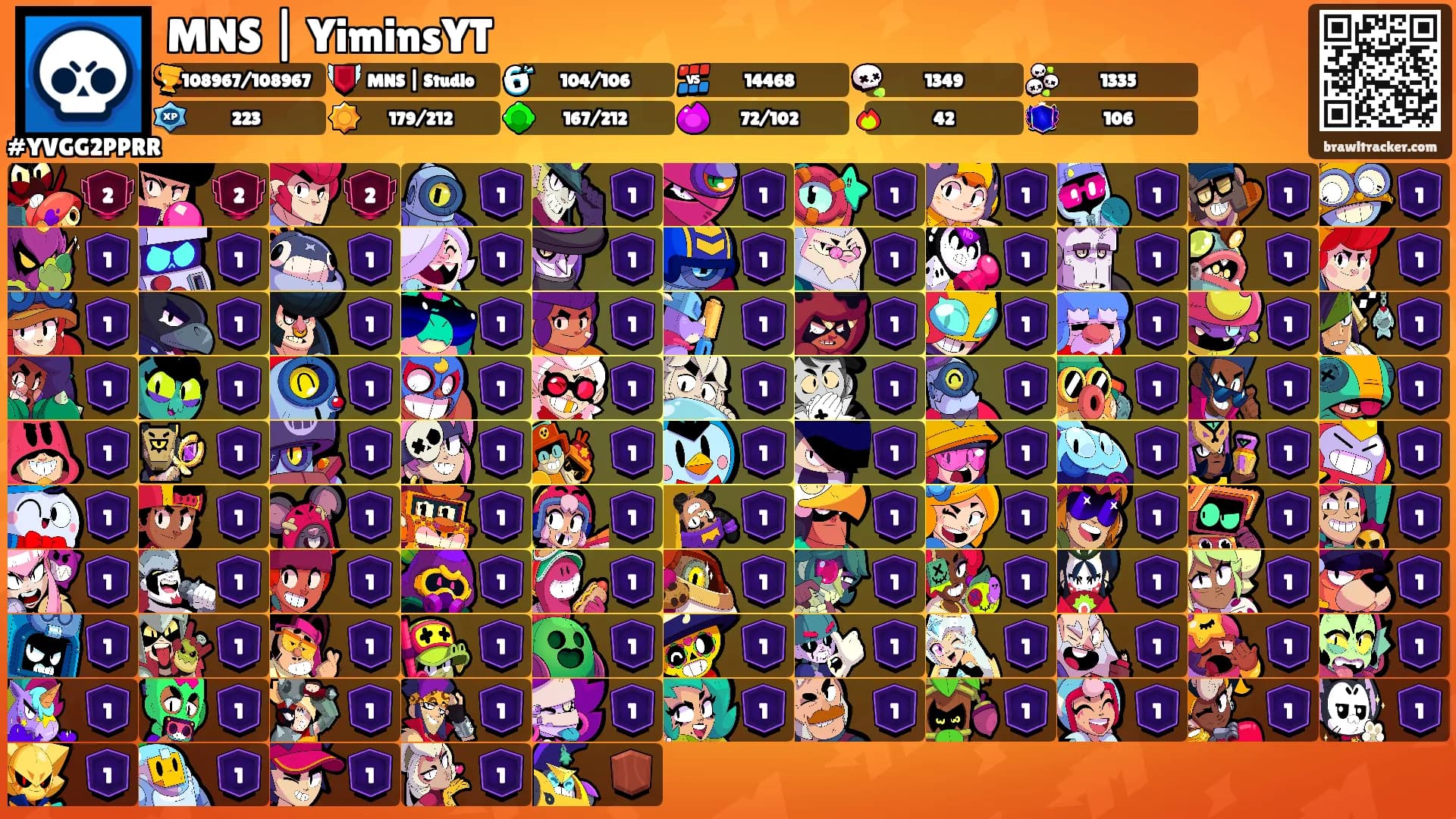 MNS | YiminsYT's Ranks