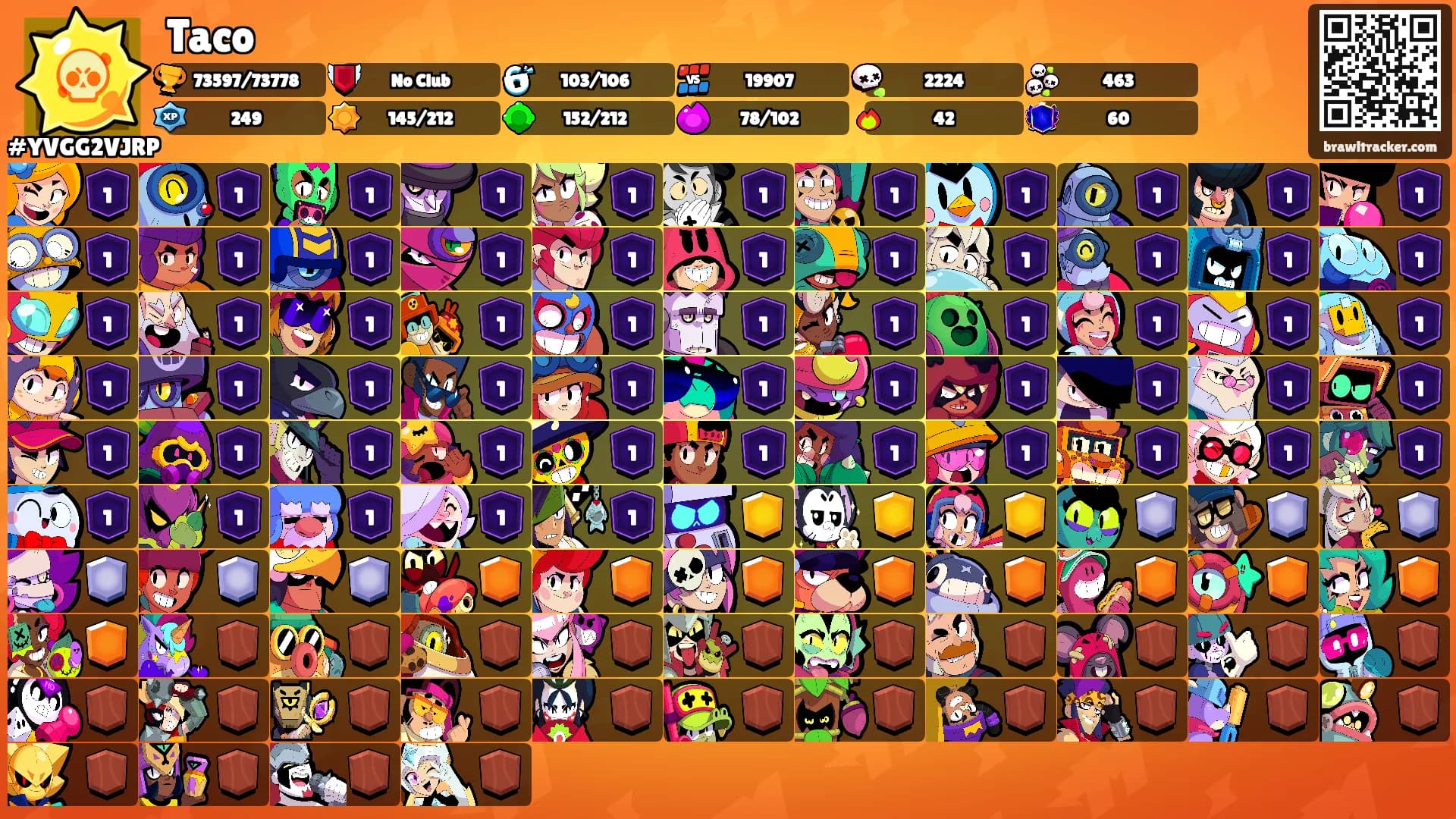 Taco's Ranks