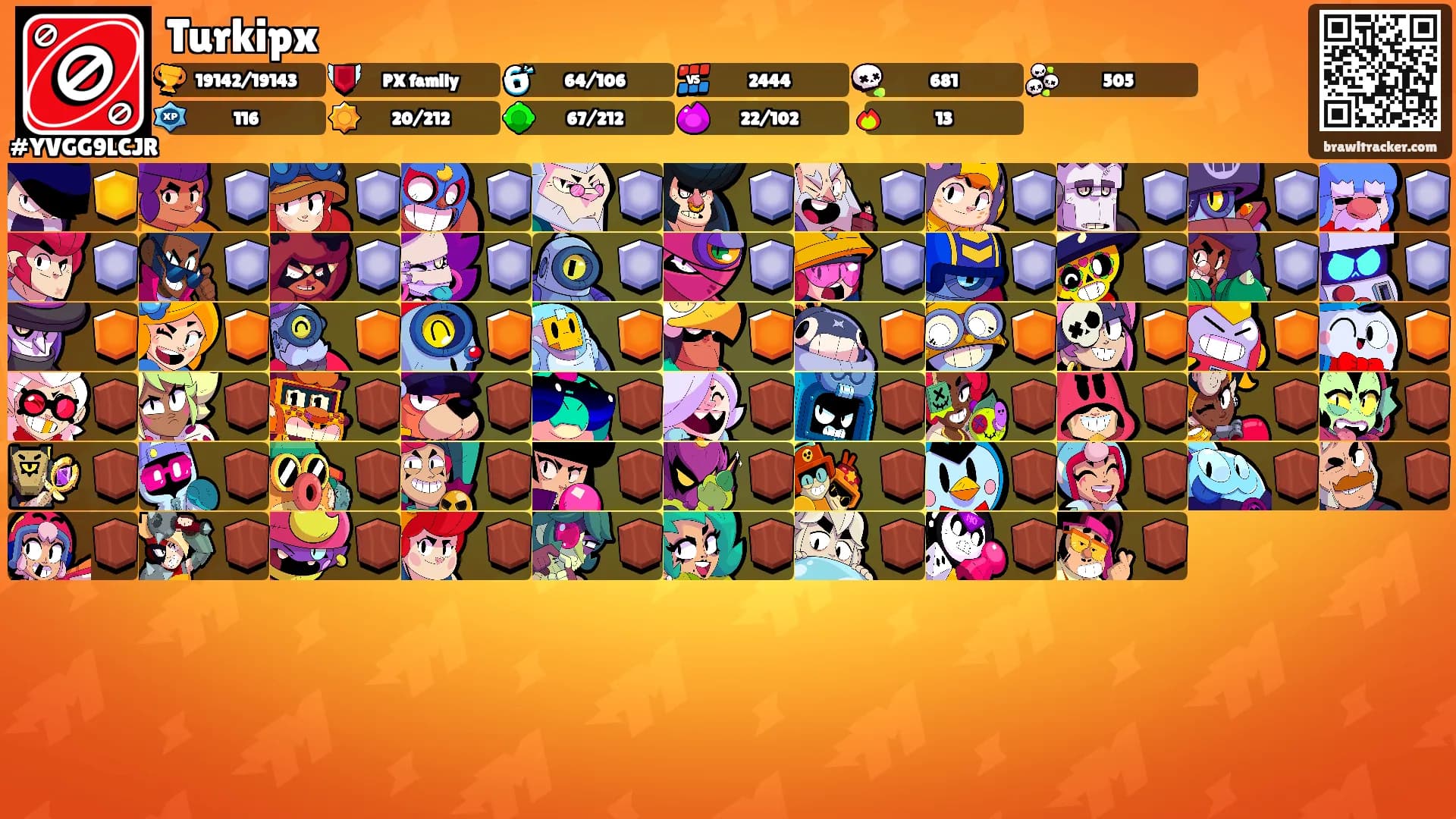 Turkipx's Ranks