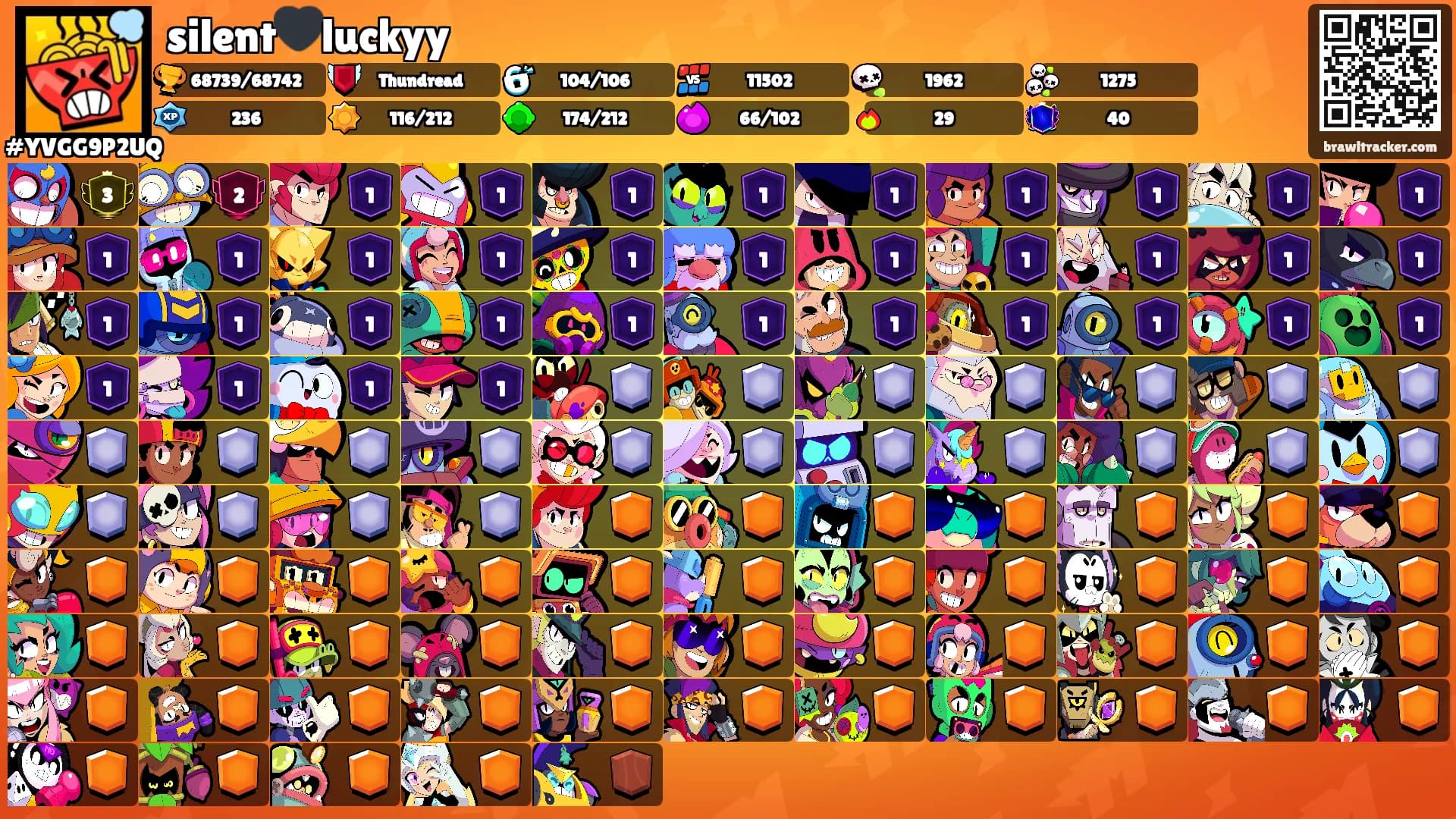silent🖤luckyy's Ranks