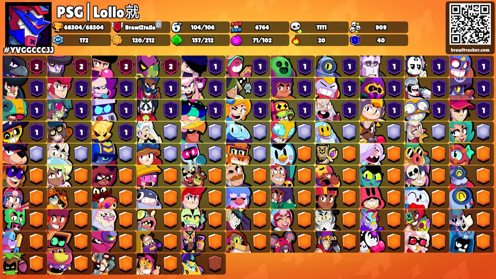 PSG|Lollo就's Ranks