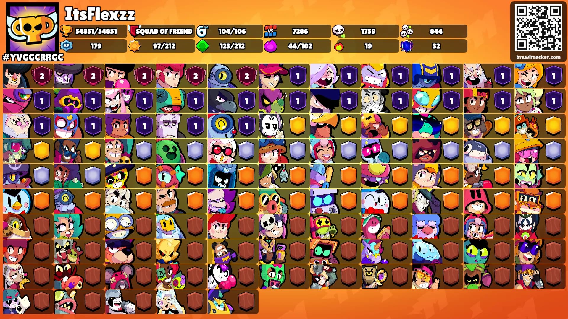 ItsFlexzz's Ranks