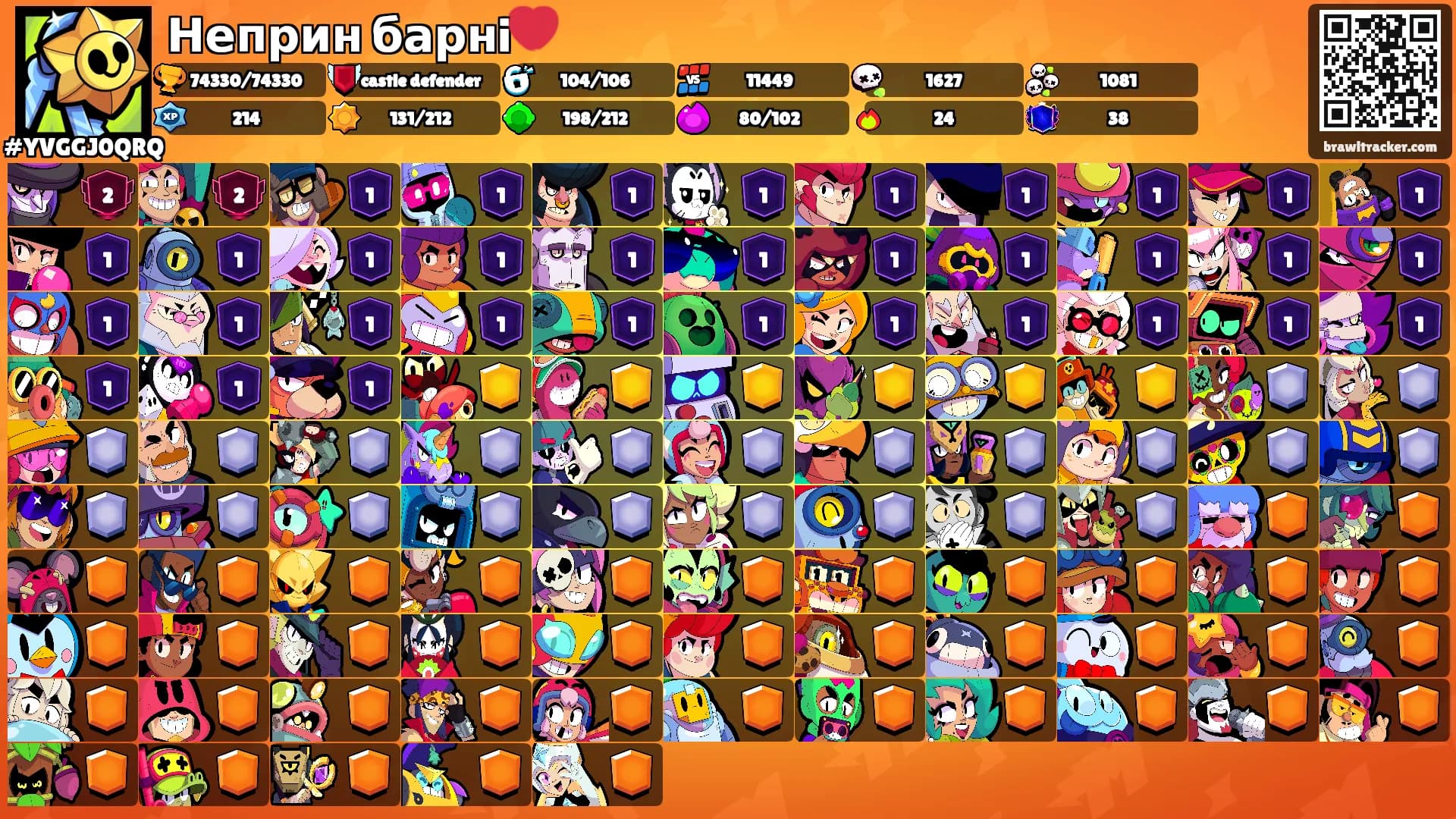 Неприн барнi💔's Ranks
