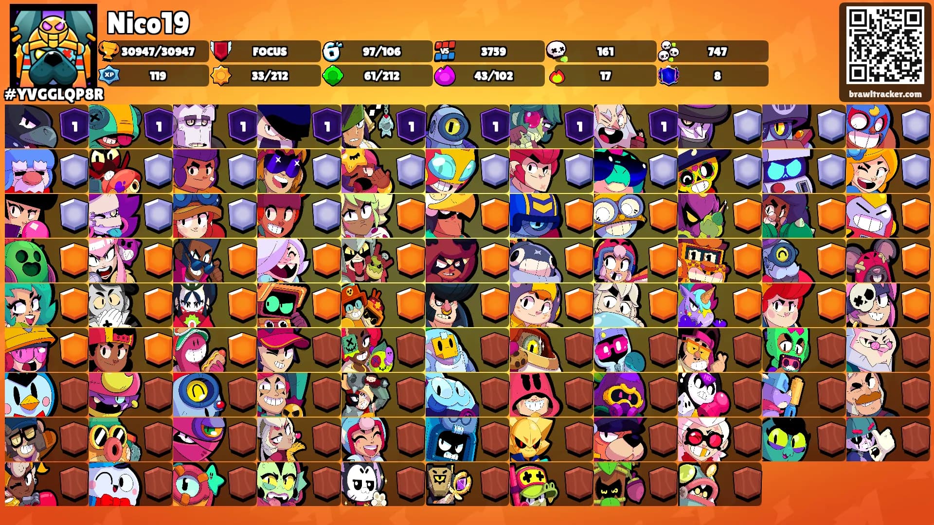 Nico19's Ranks