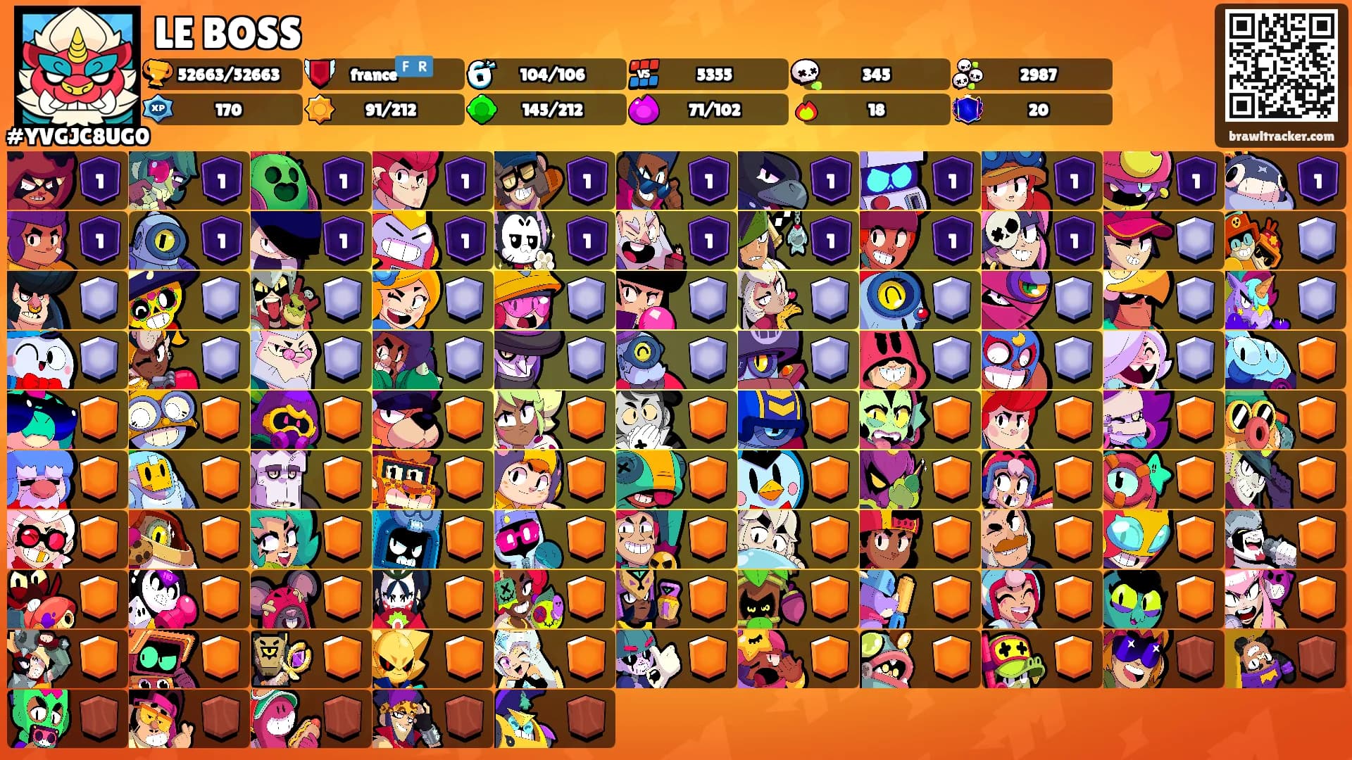 LE BOSS's Ranks