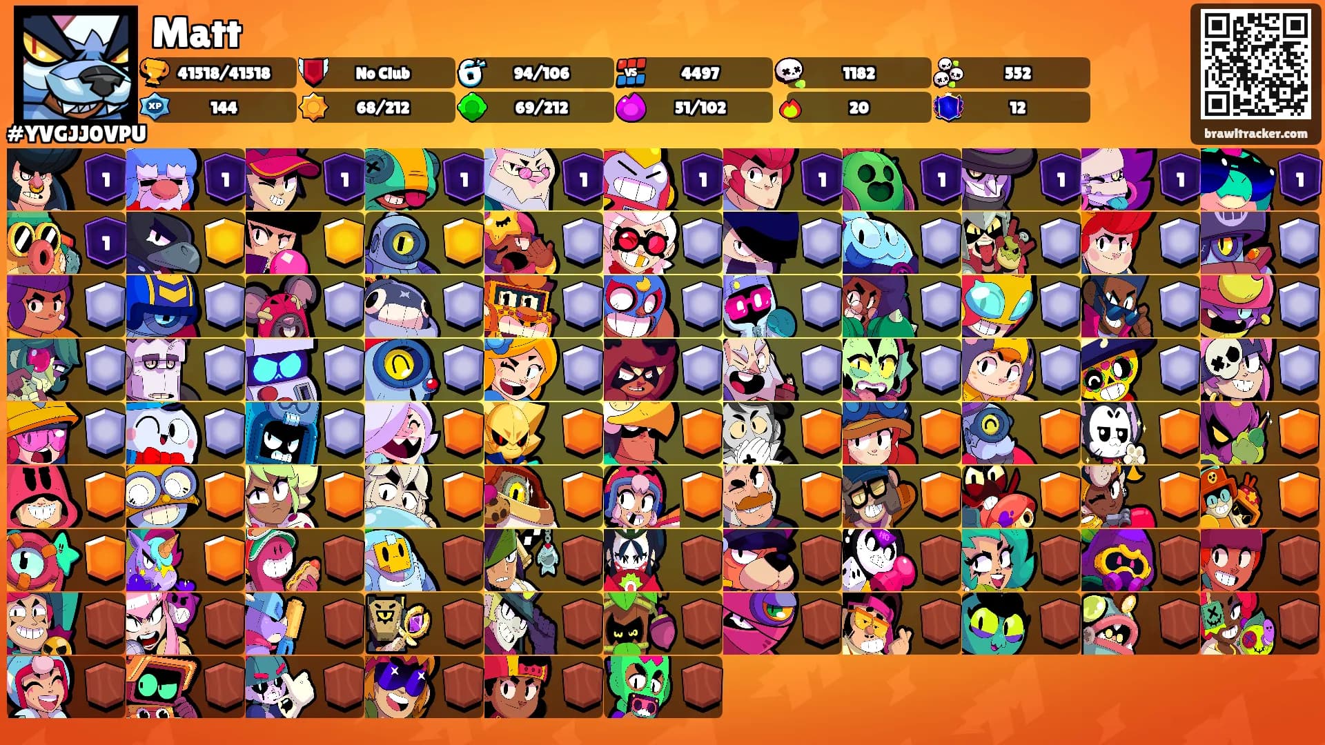 Matt's Ranks