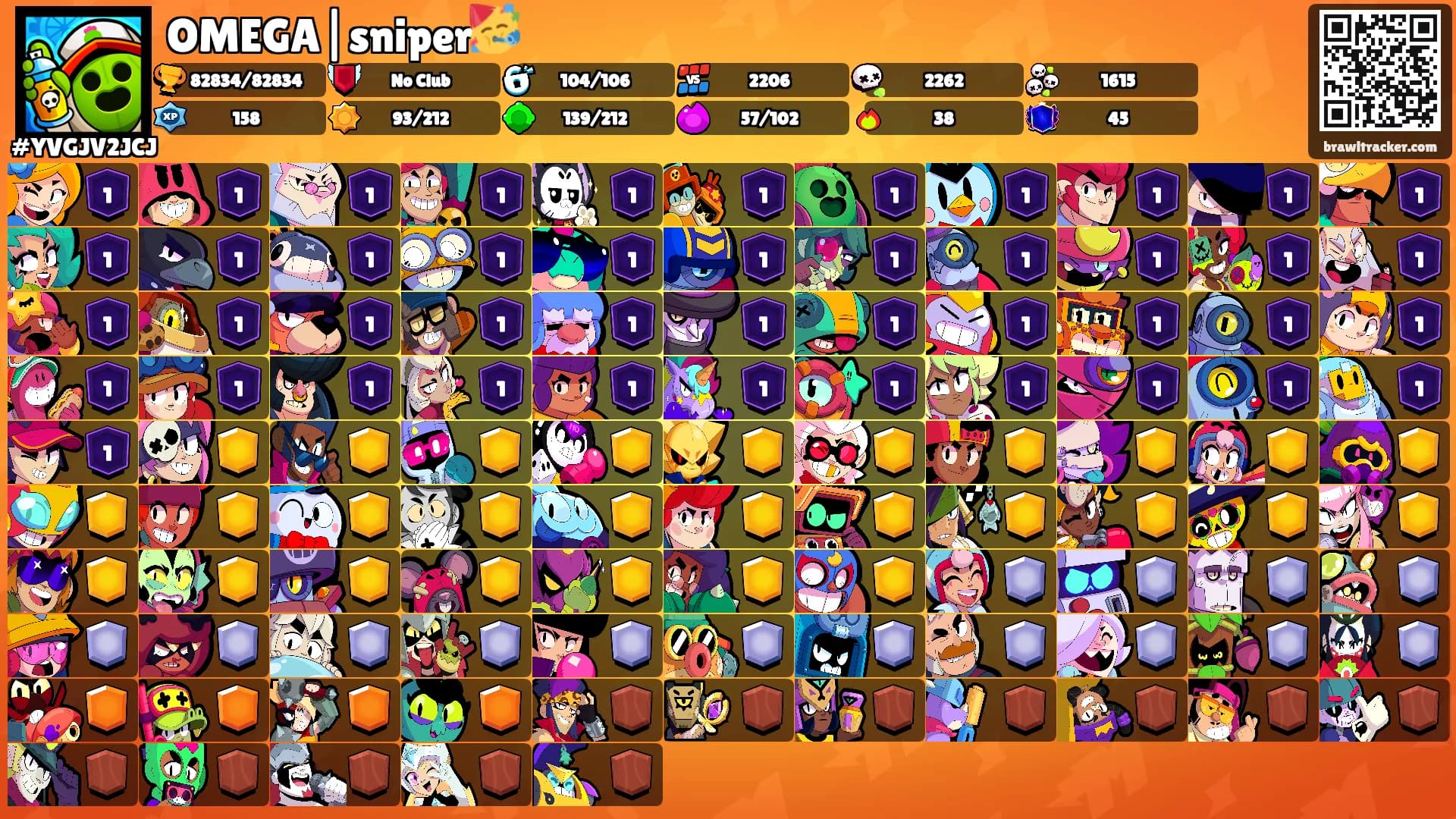 OMEGA|sniper🥳's Ranks