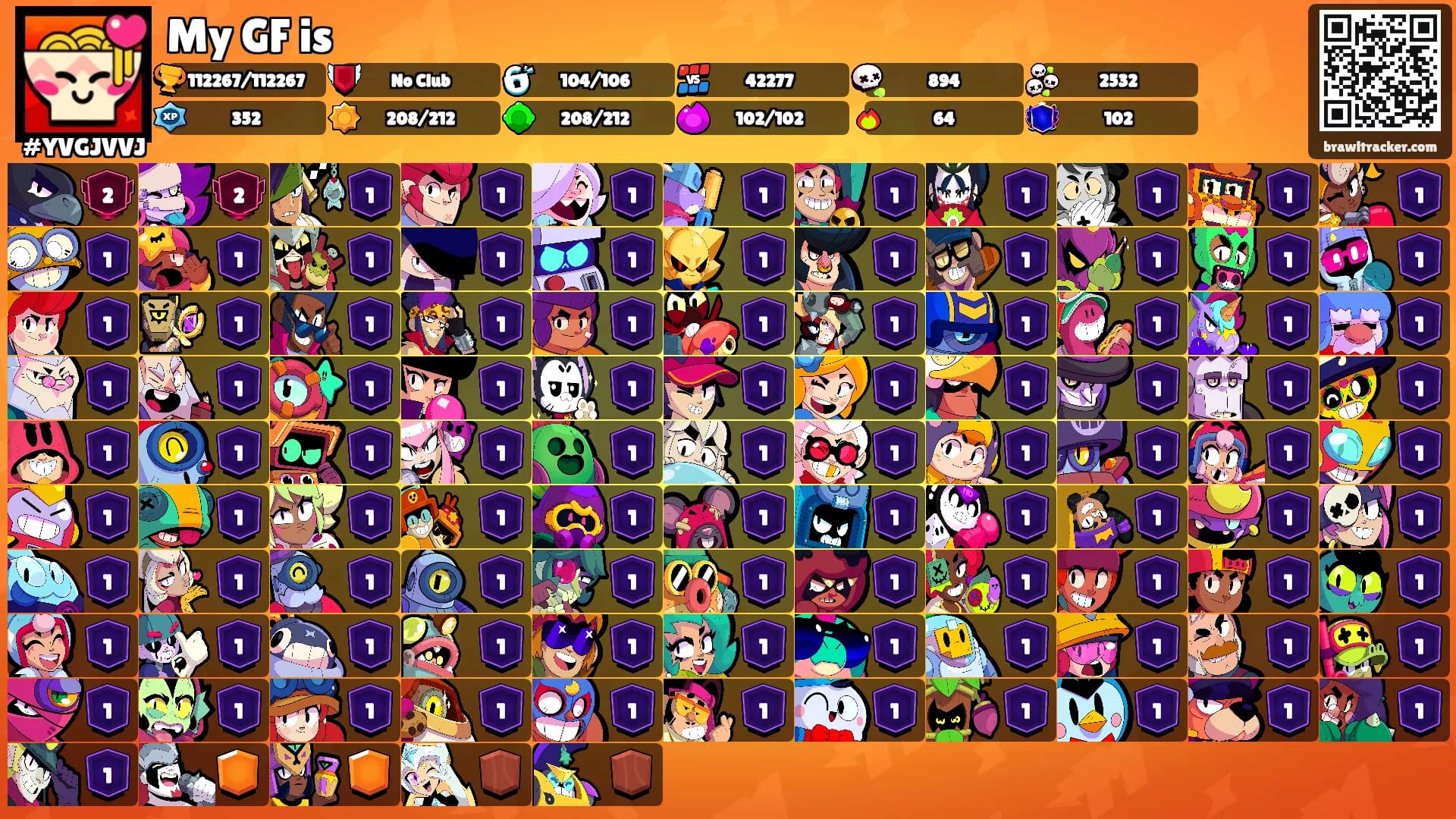 My GF is's Ranks
