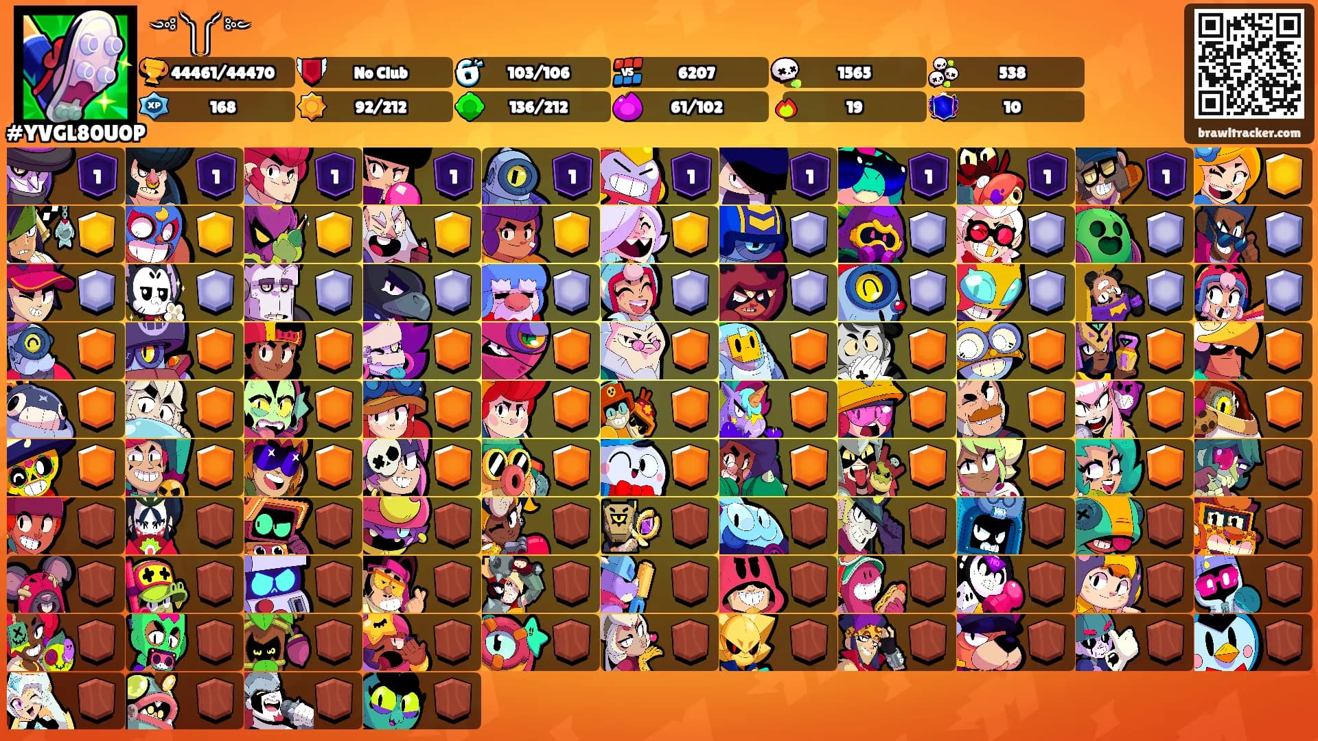 ༺༽༼༻'s Ranks