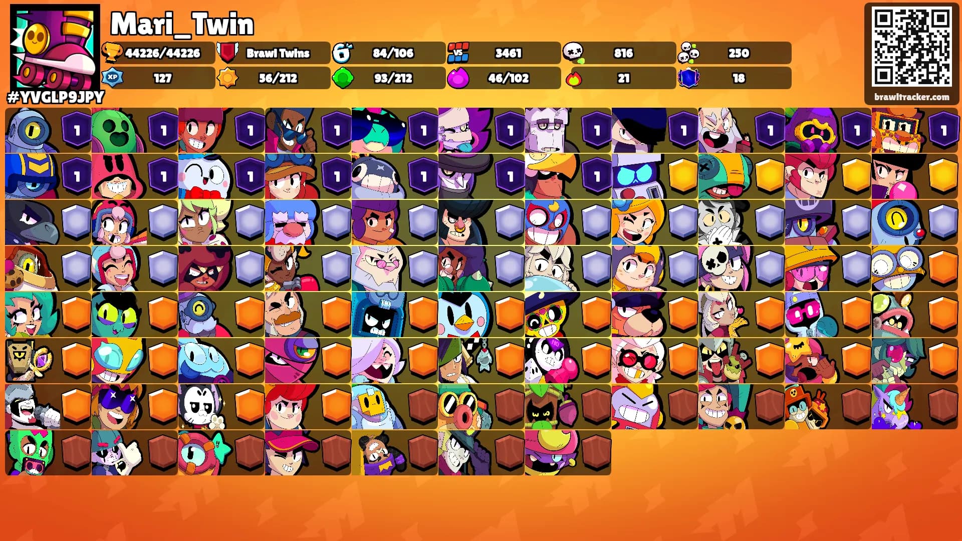 Mari_Twin's Ranks