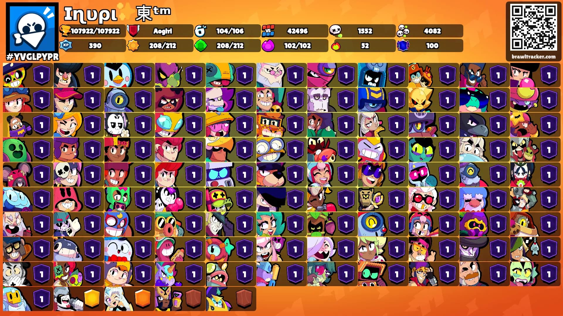 Iɳυρι✨東ᵗᵐ's Ranks