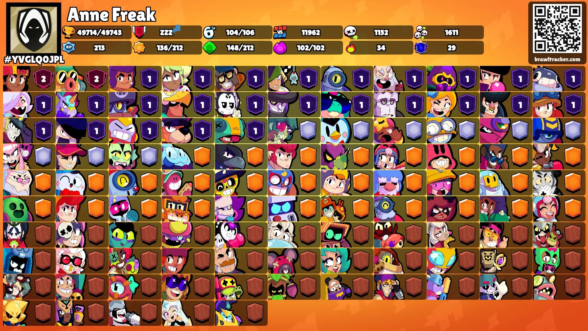 Anne Freak's Ranks