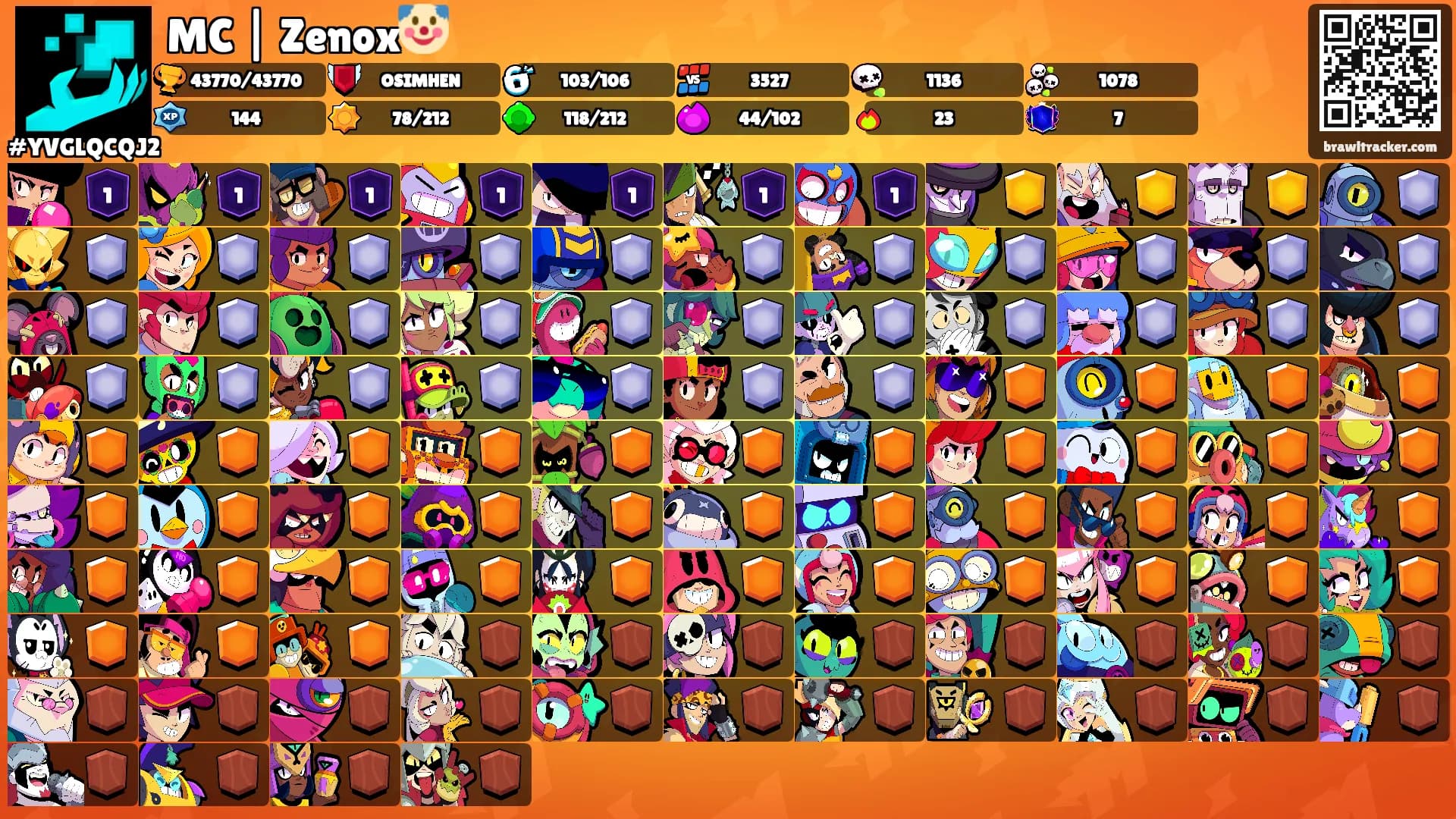 MC | Zenox🤡's Ranks