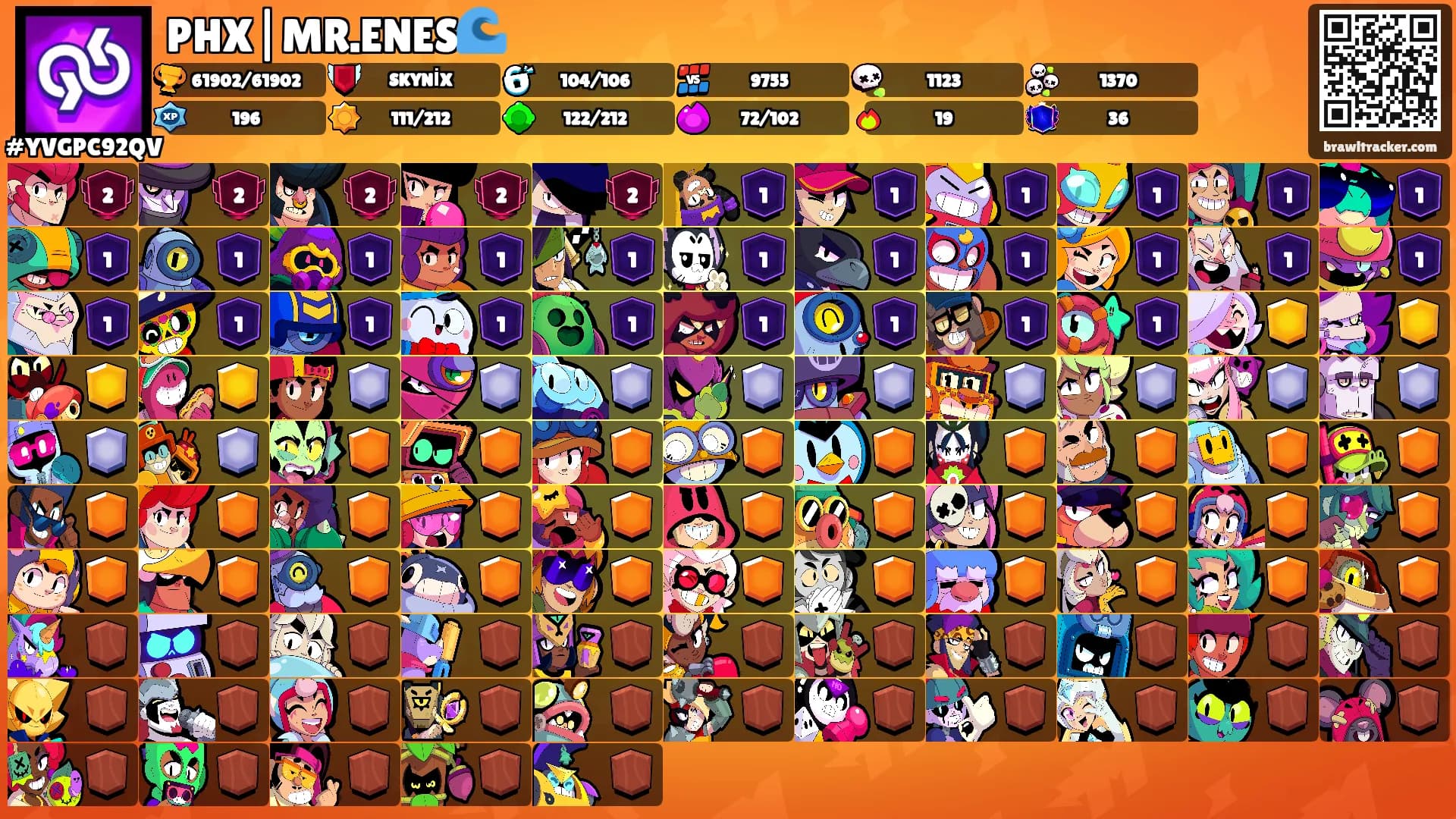 PHX|MR.ENES🌊's Ranks