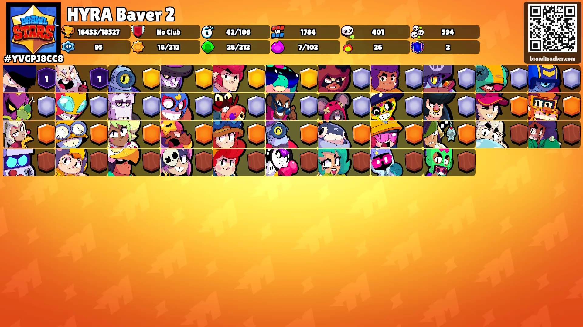 HYRA Baver 2's Ranks