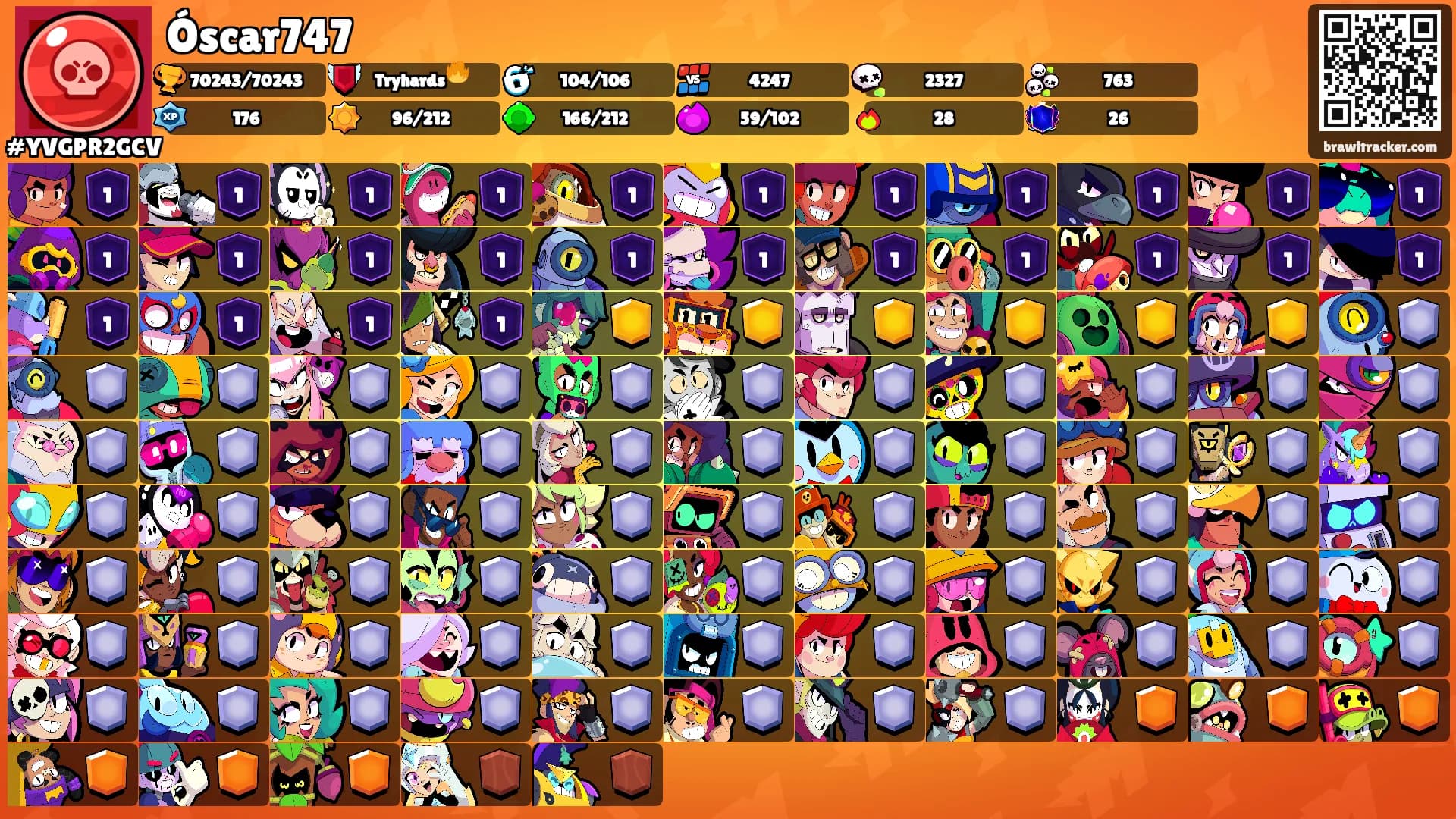 Óscar747's Ranks