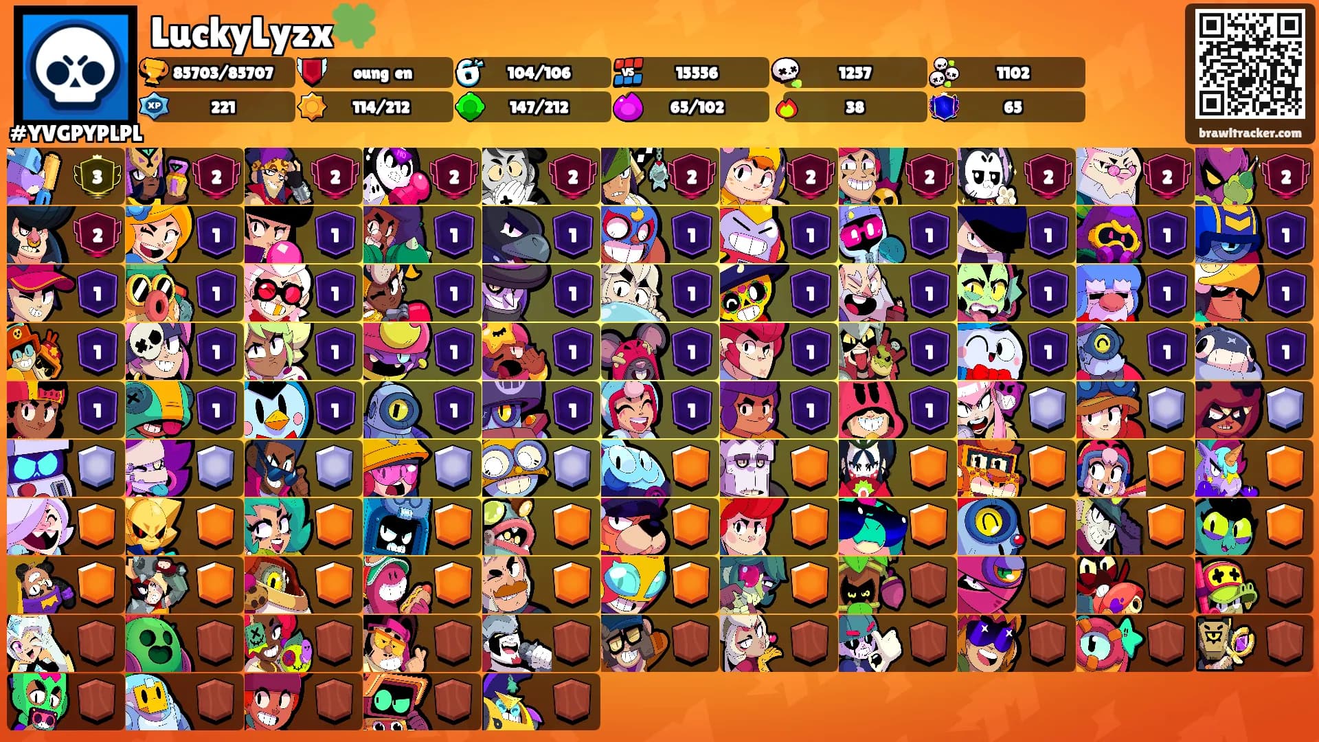 LuckyLyzx🍀's Ranks