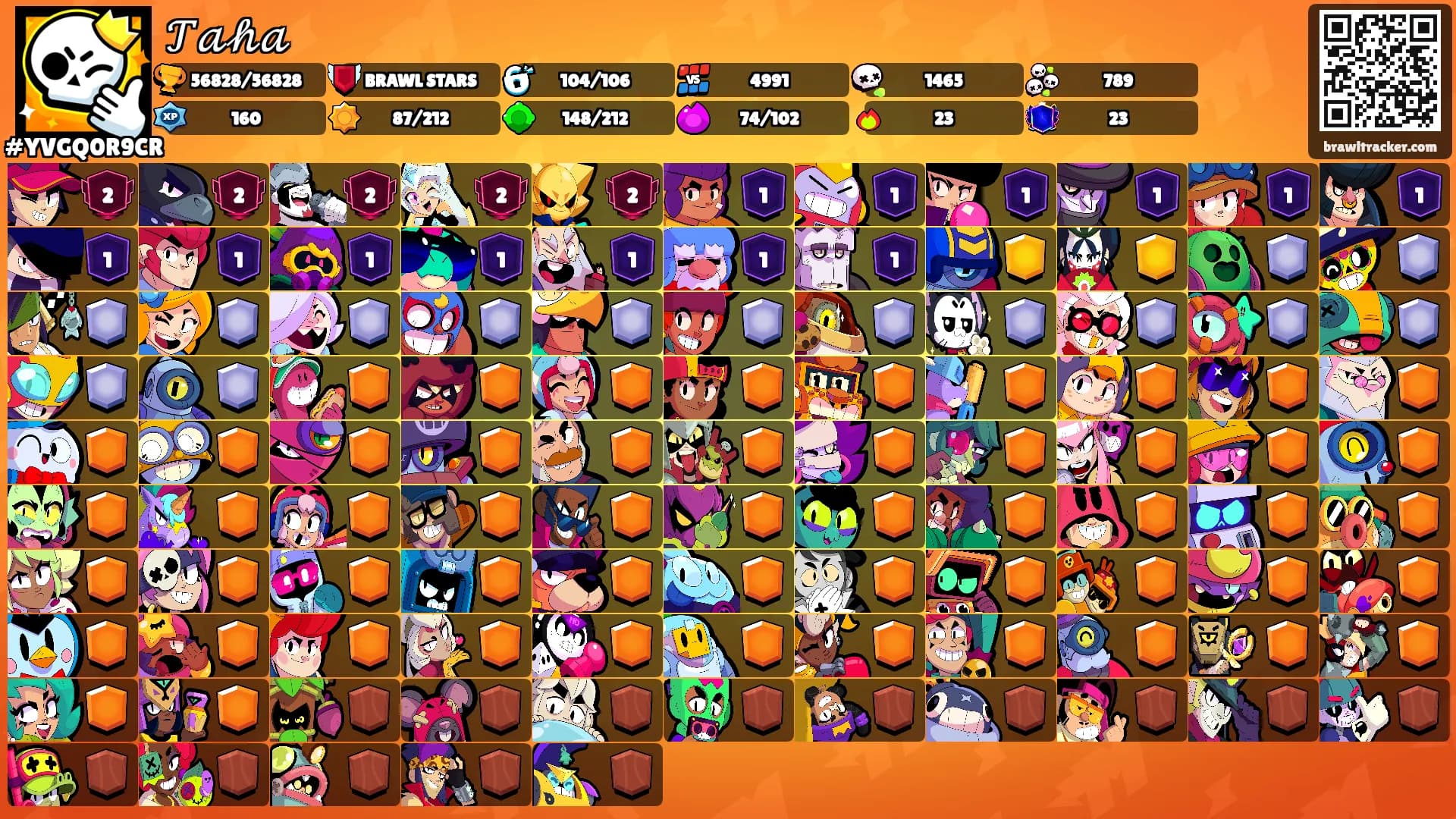 𝒯𝒶𝒽𝒶's Ranks