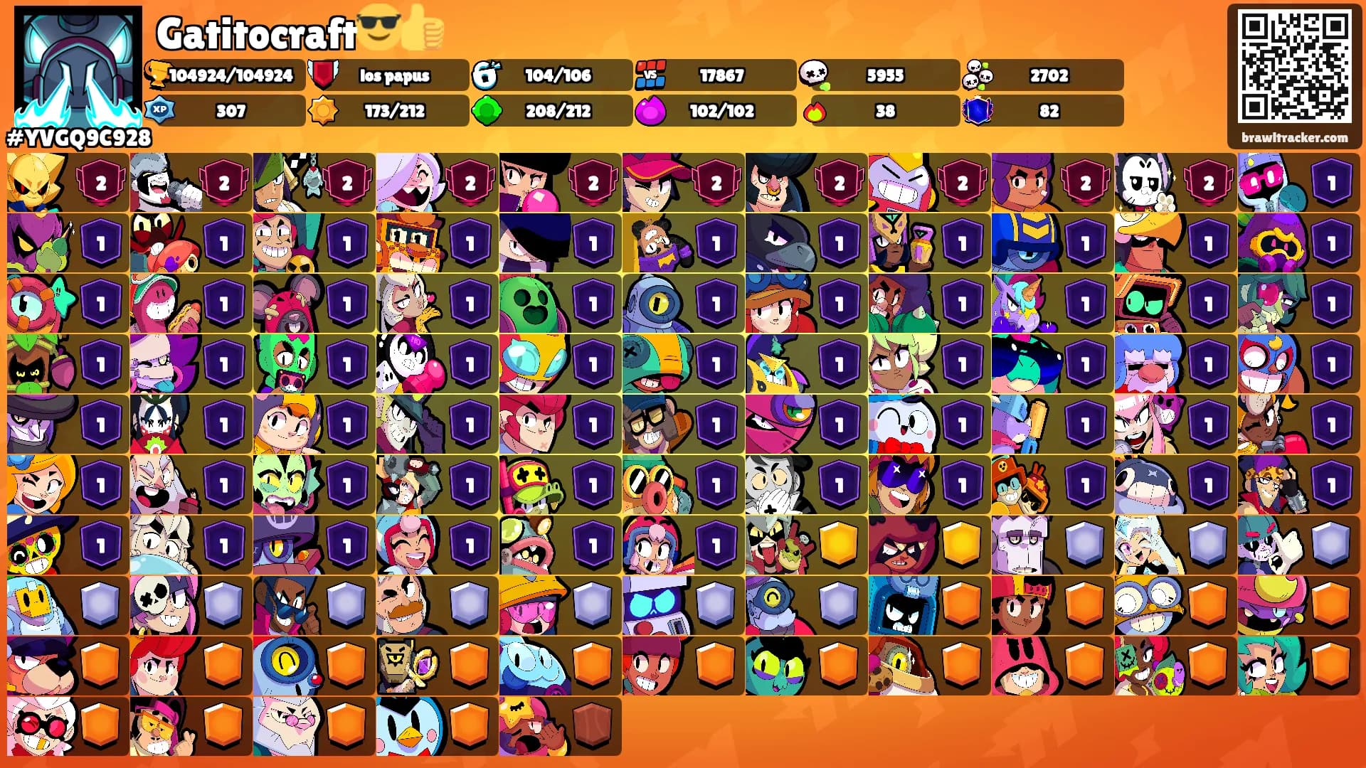 Gatitocraft😎👍's Ranks