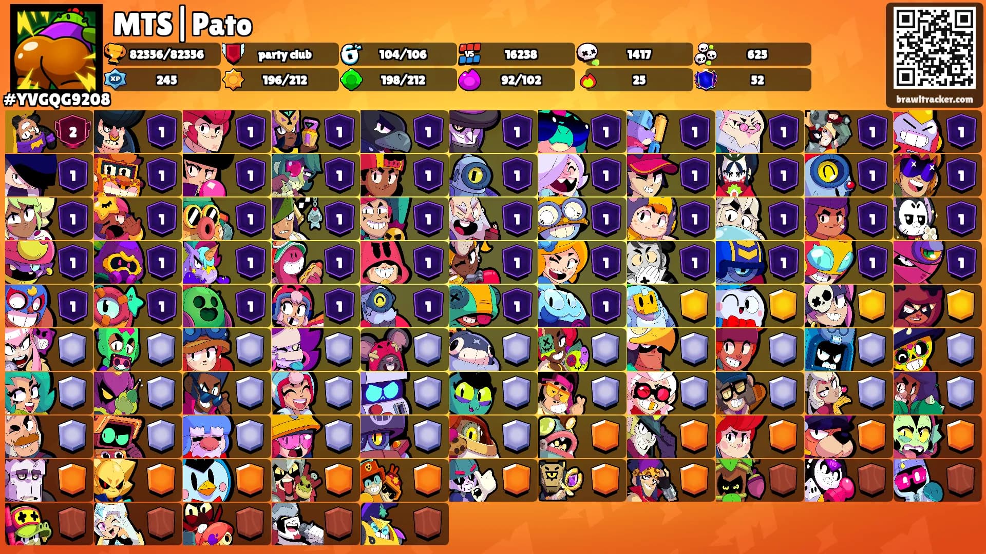 MTS|Pato's Ranks