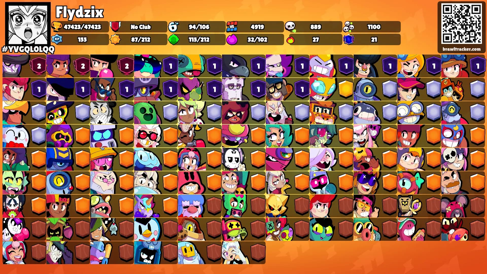 Flydzix's Ranks