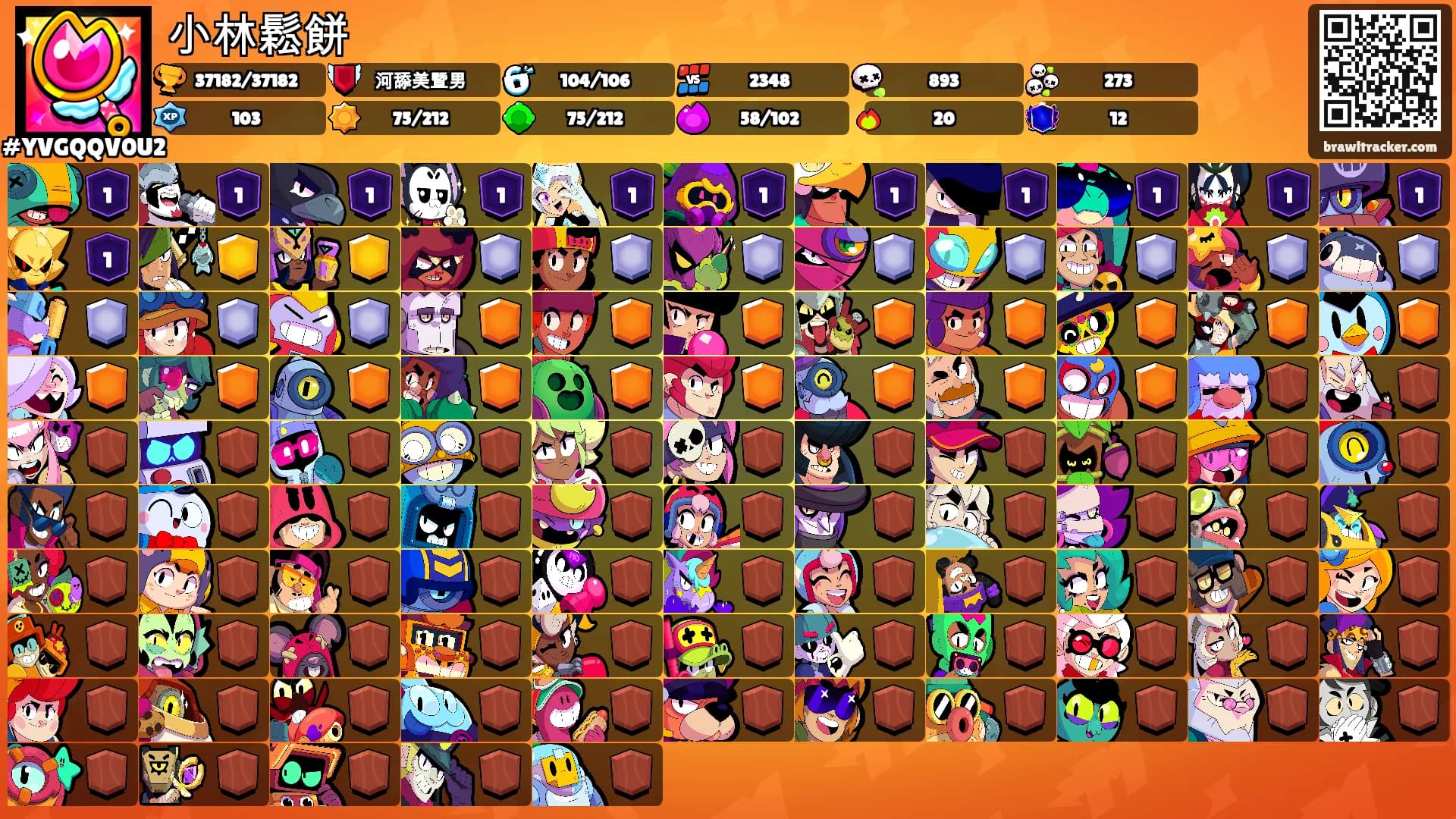 小林鬆餅's Ranks