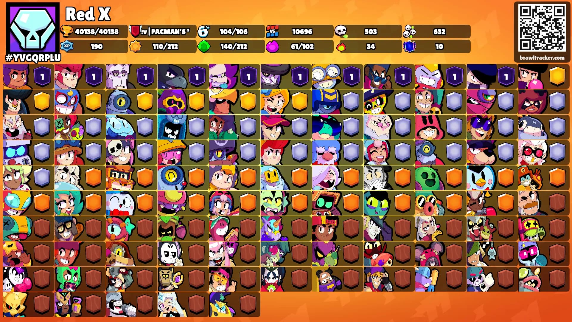 Red X's Ranks