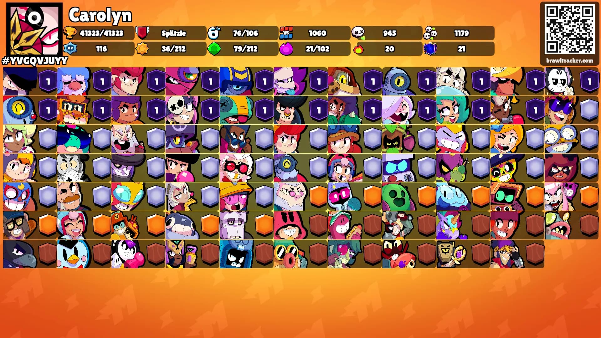 Carolyn's Ranks