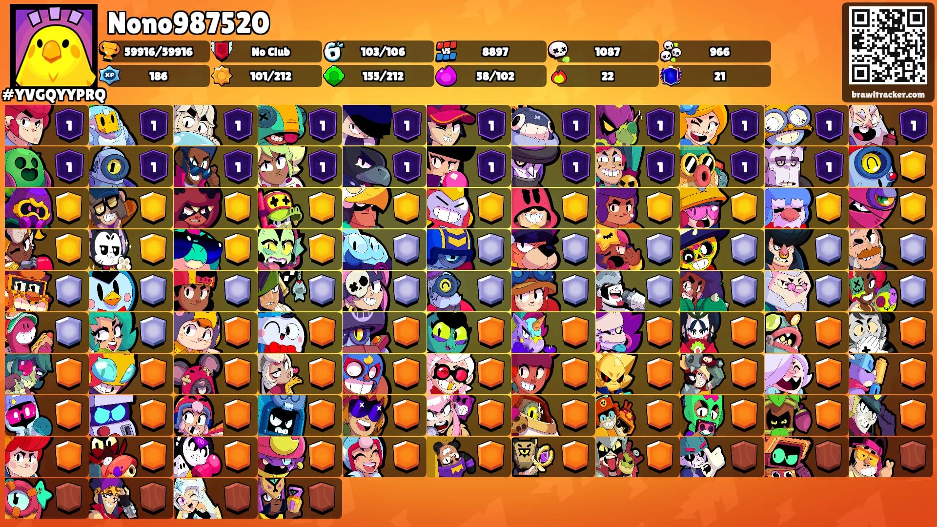 Nono987520's Ranks