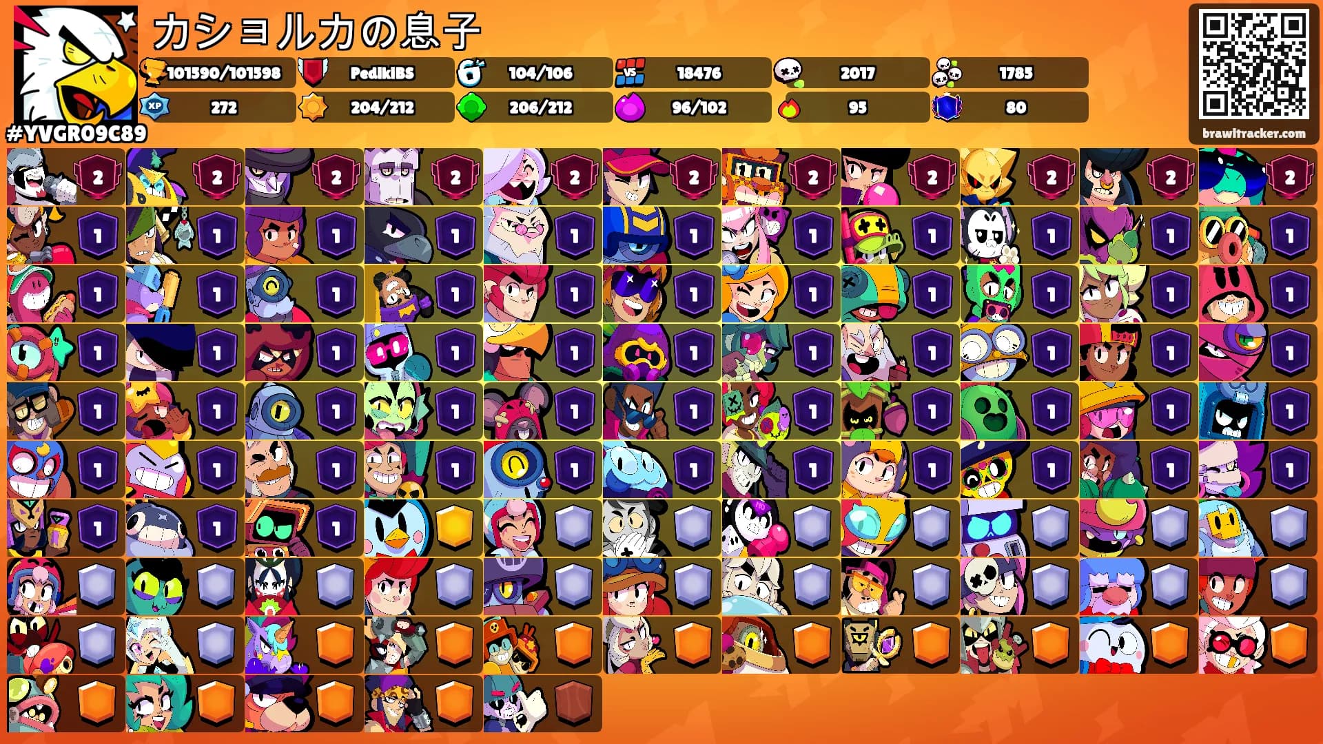 カショルカの息子's Ranks