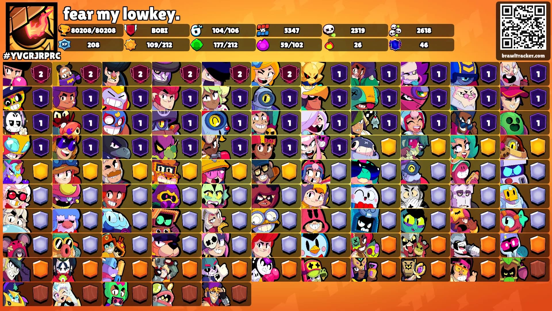 fear my lowkey.'s Ranks