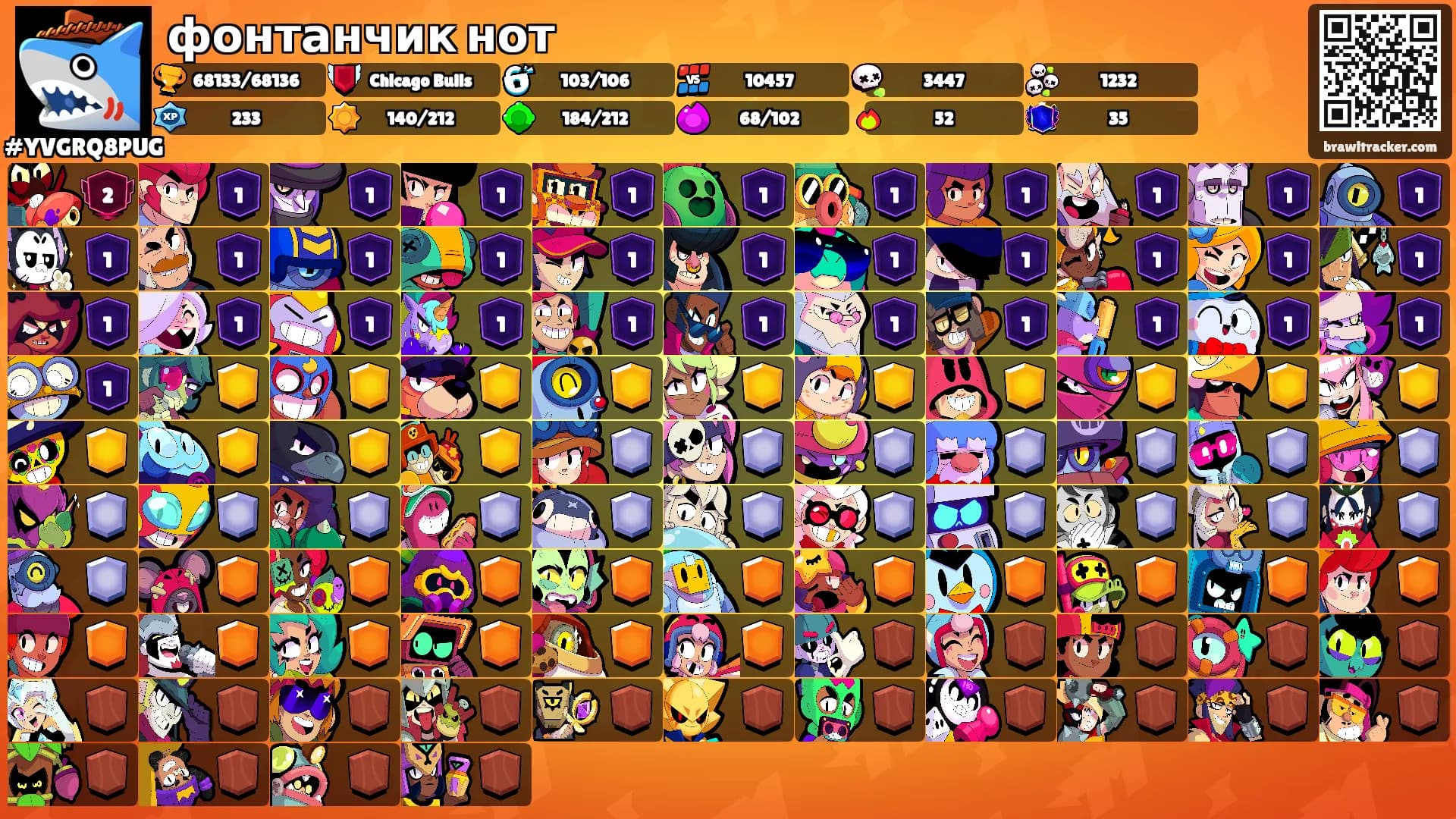 фонтанчик нот's Ranks