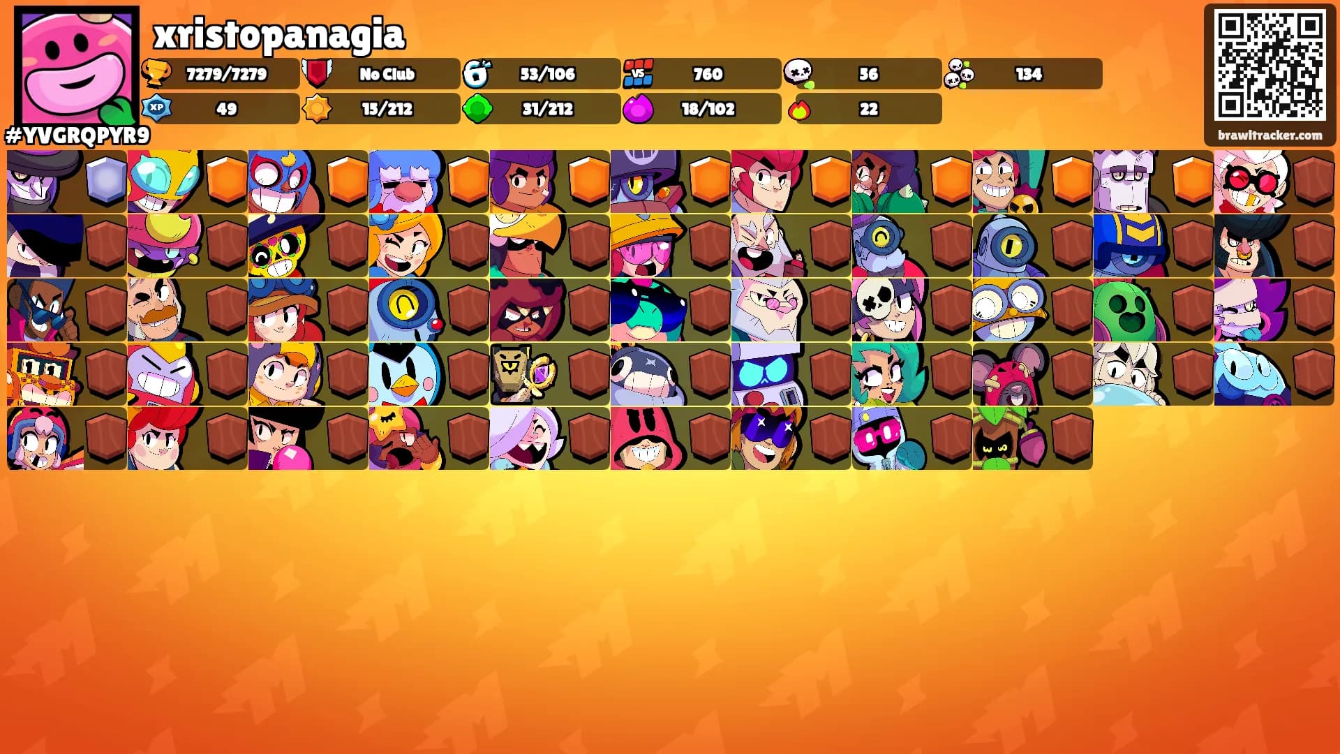 xristopanagia's Ranks