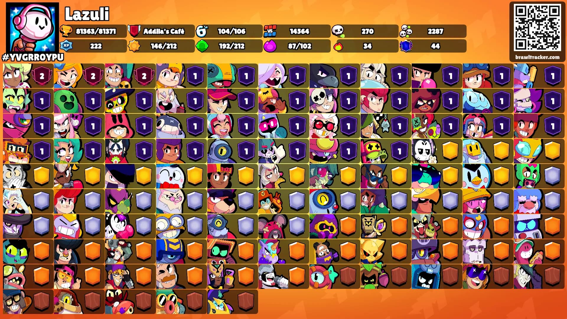 Lazuli's Ranks