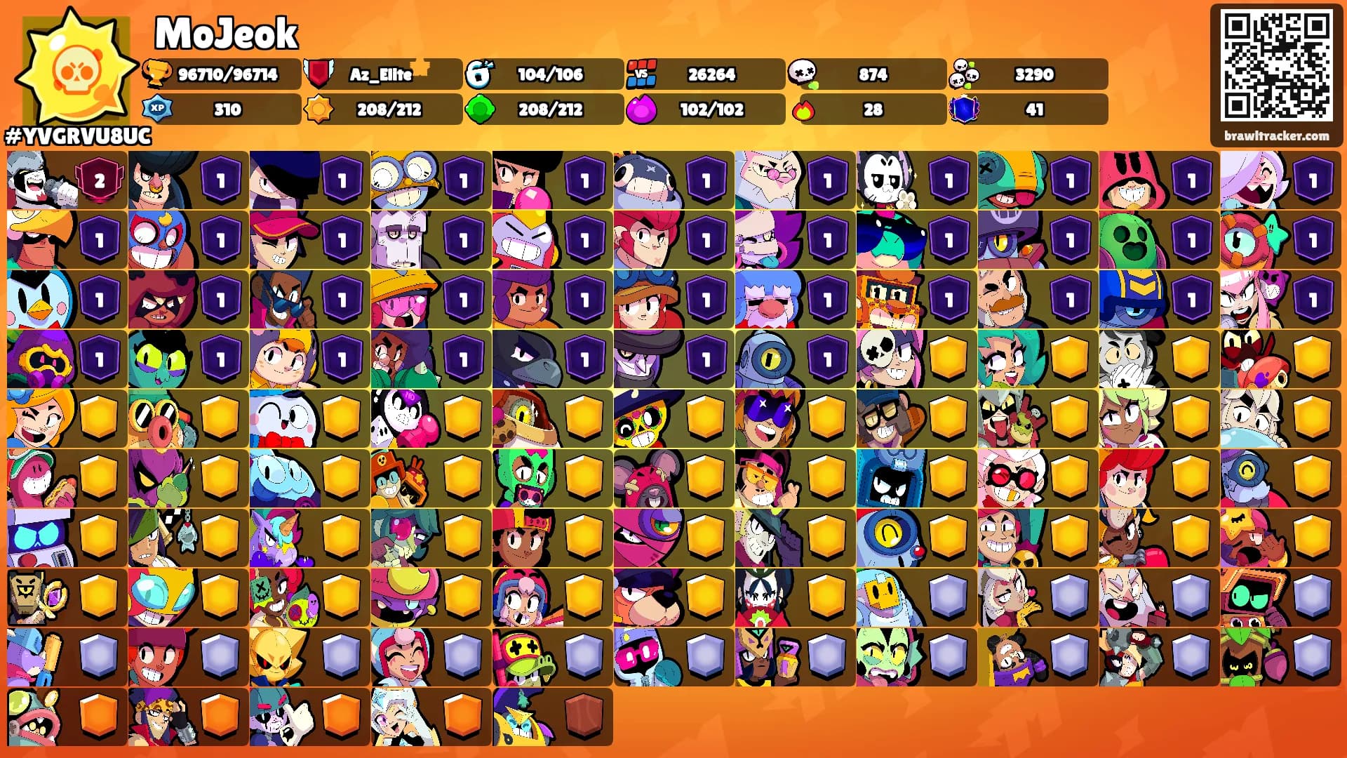 MoJeok's Ranks
