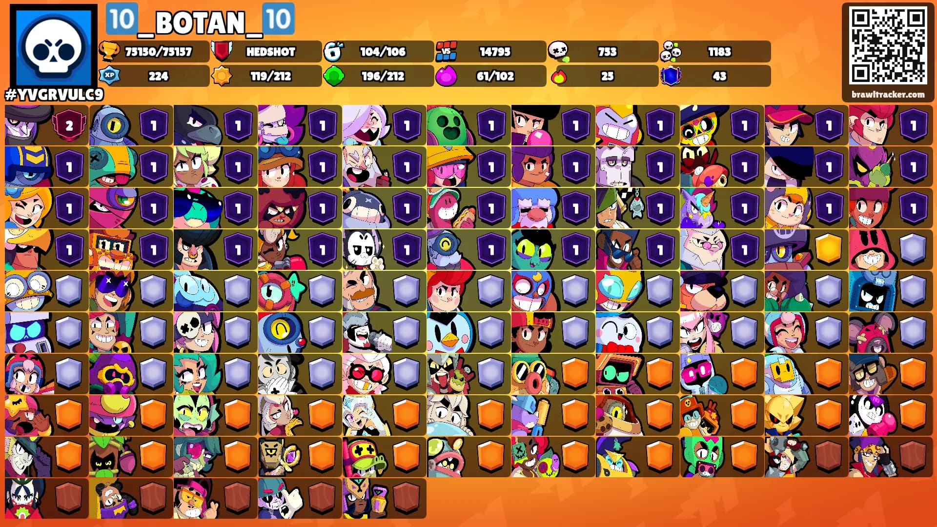 🔟_BOTAN_🔟's Ranks