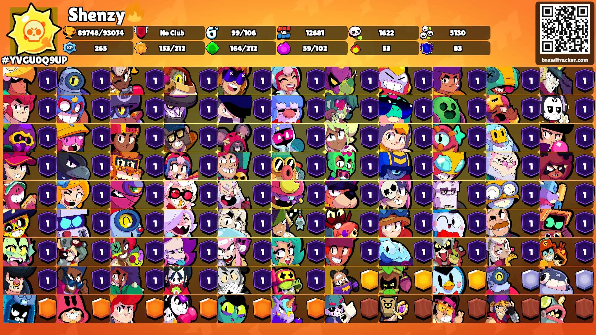 Shenzy🔥's Ranks