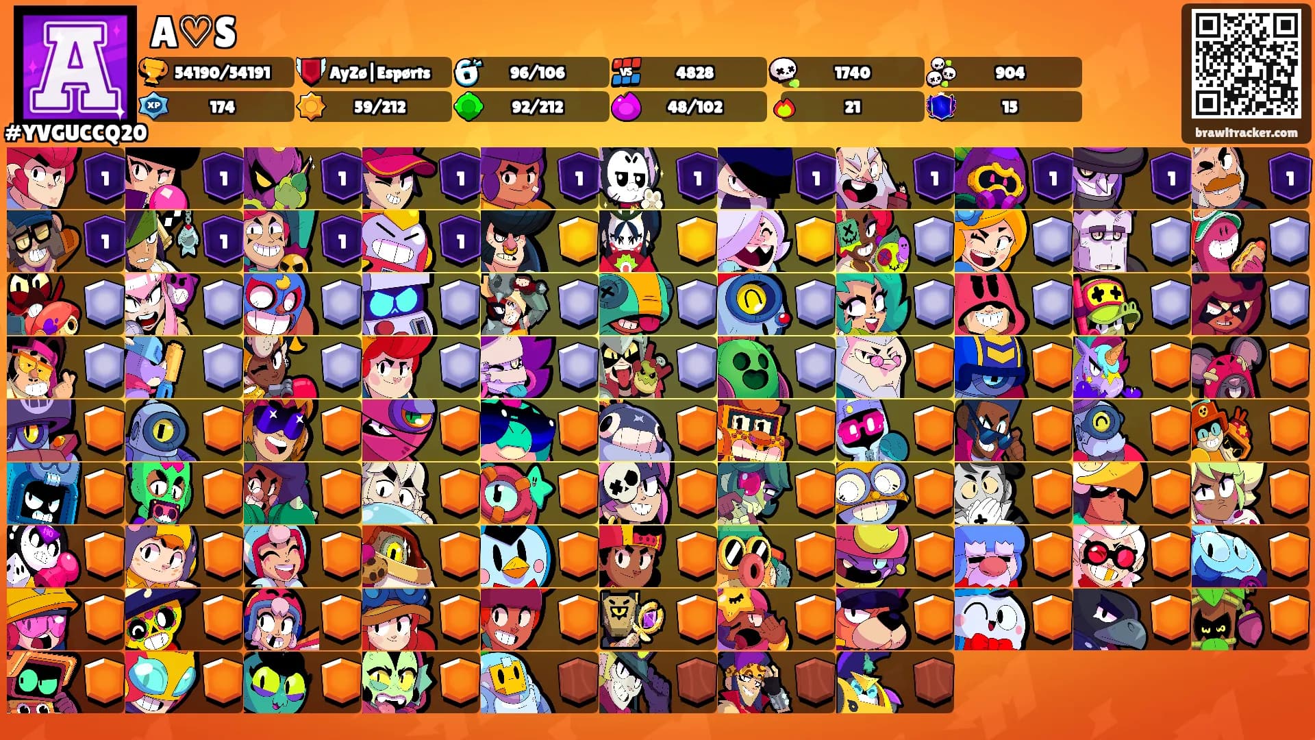 A♡S's Ranks