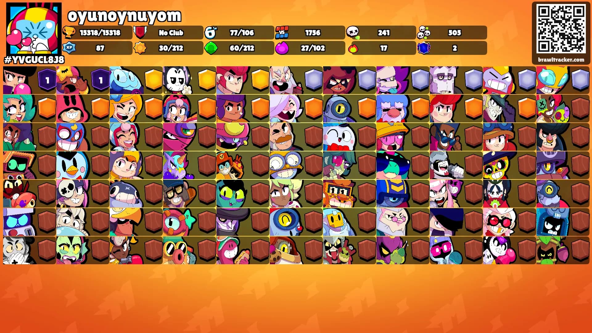 oyunoynuyom's Ranks