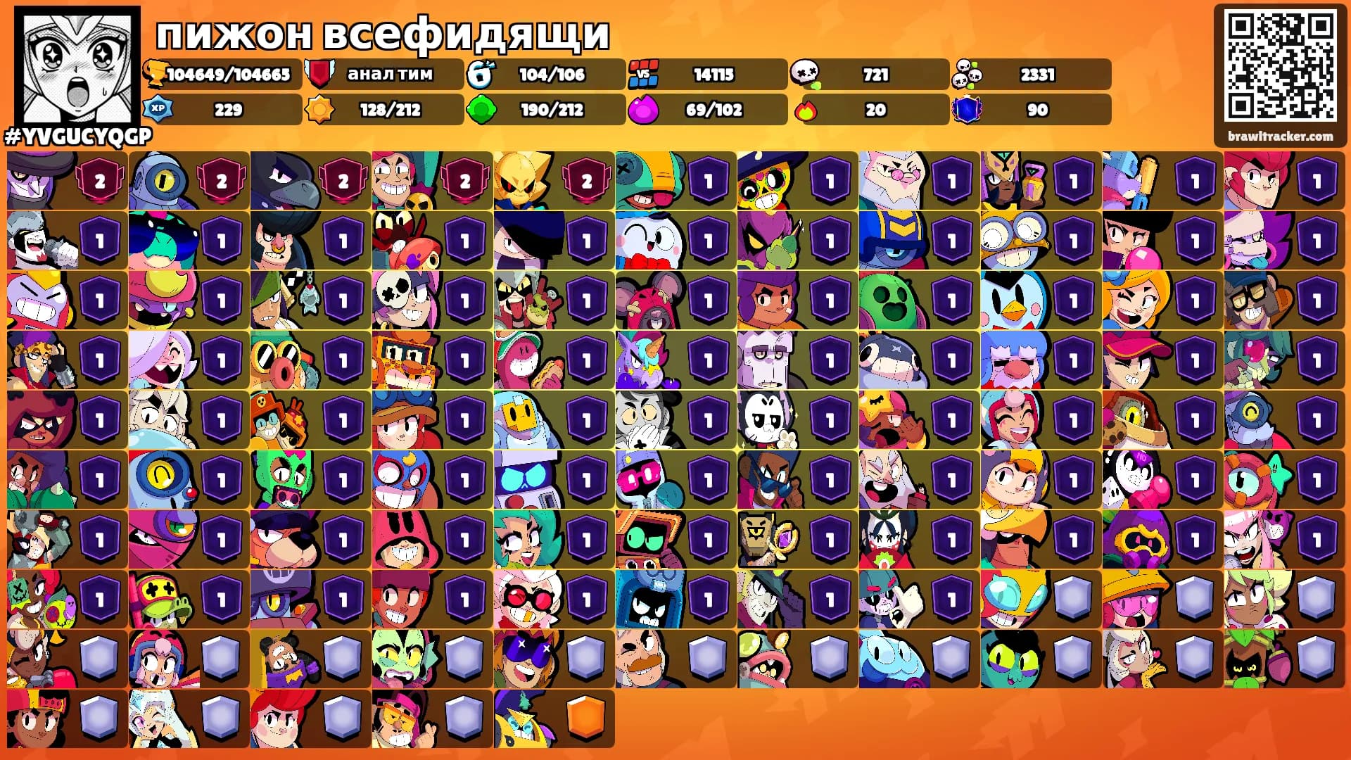 пижон всефидящи's Ranks