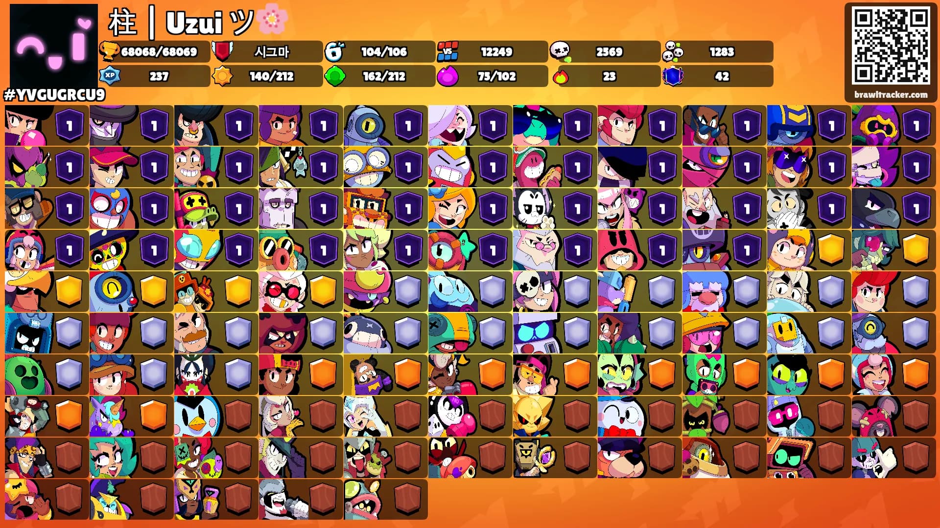 柱 | Uzui ツ🌸's Ranks