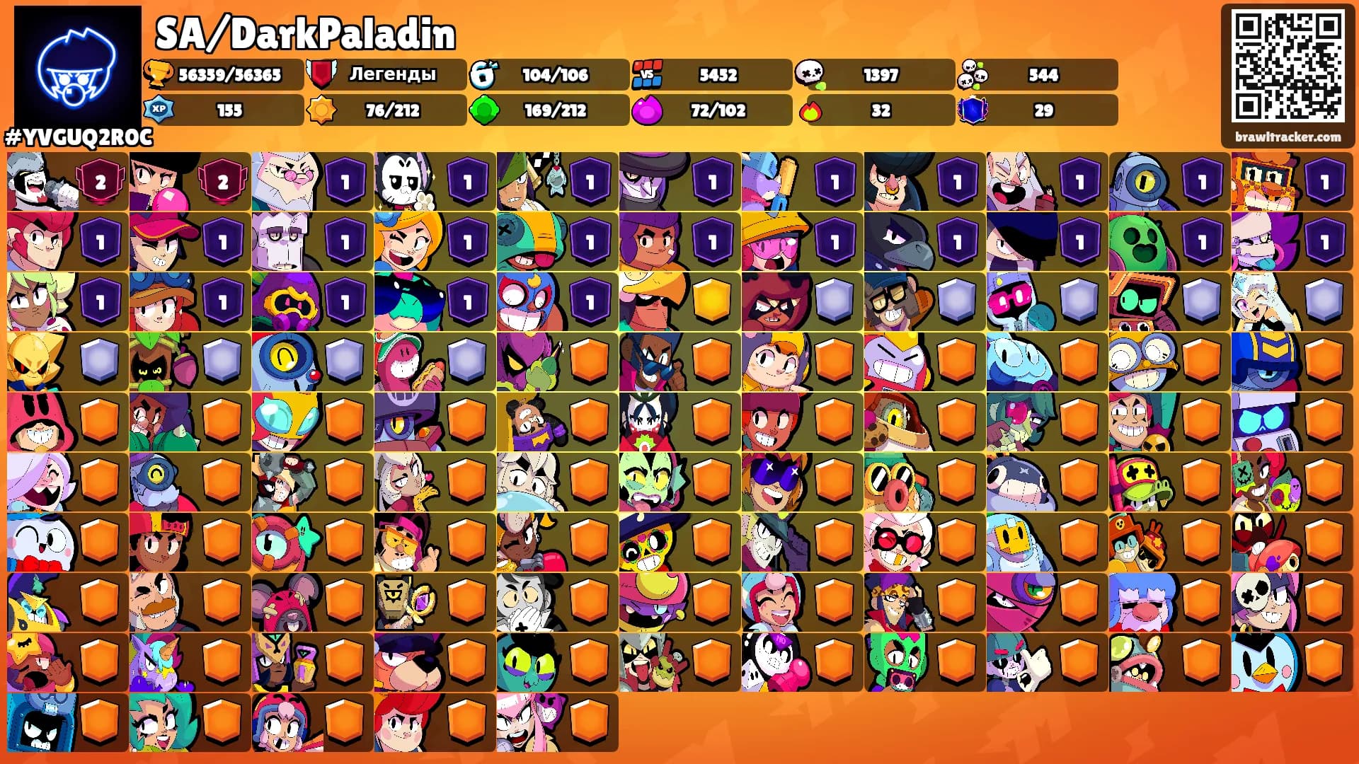 SA/DarkPaladin's Ranks