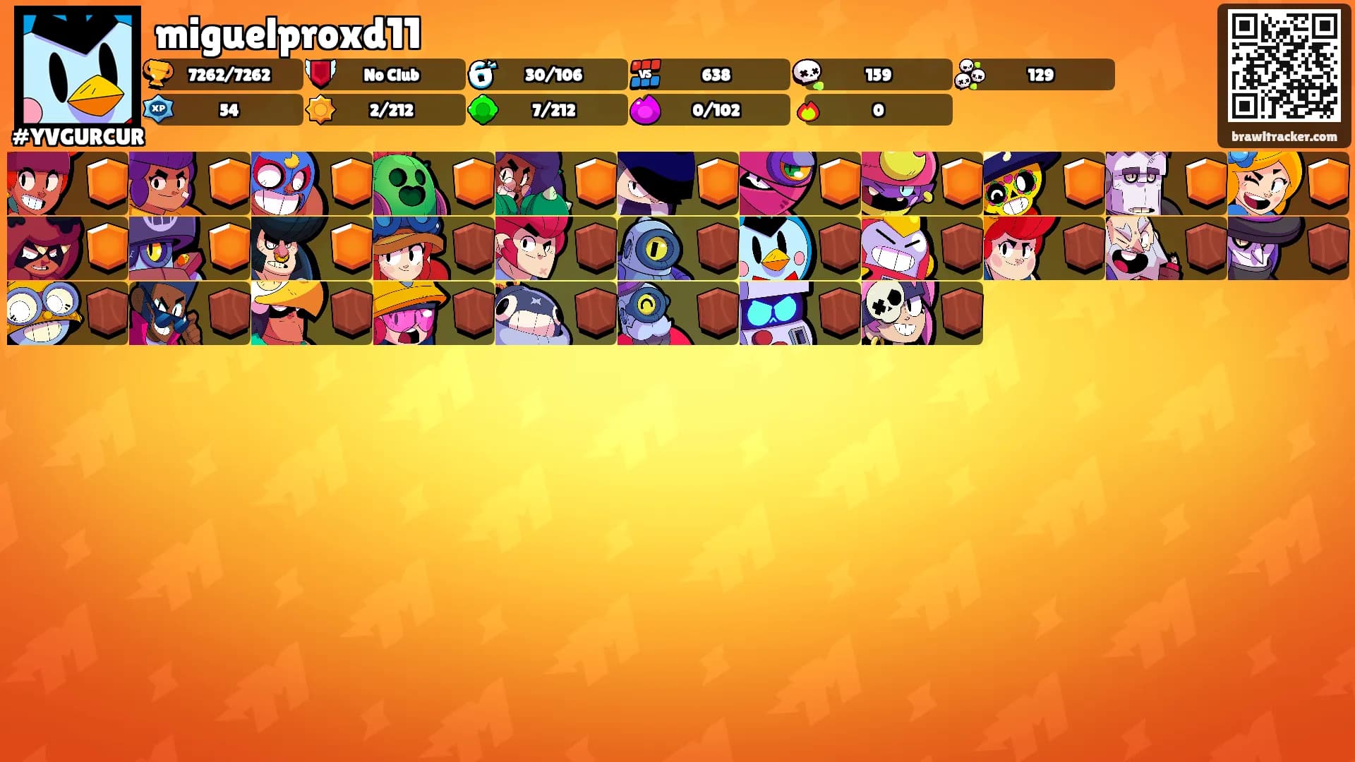miguelproxd11's Ranks